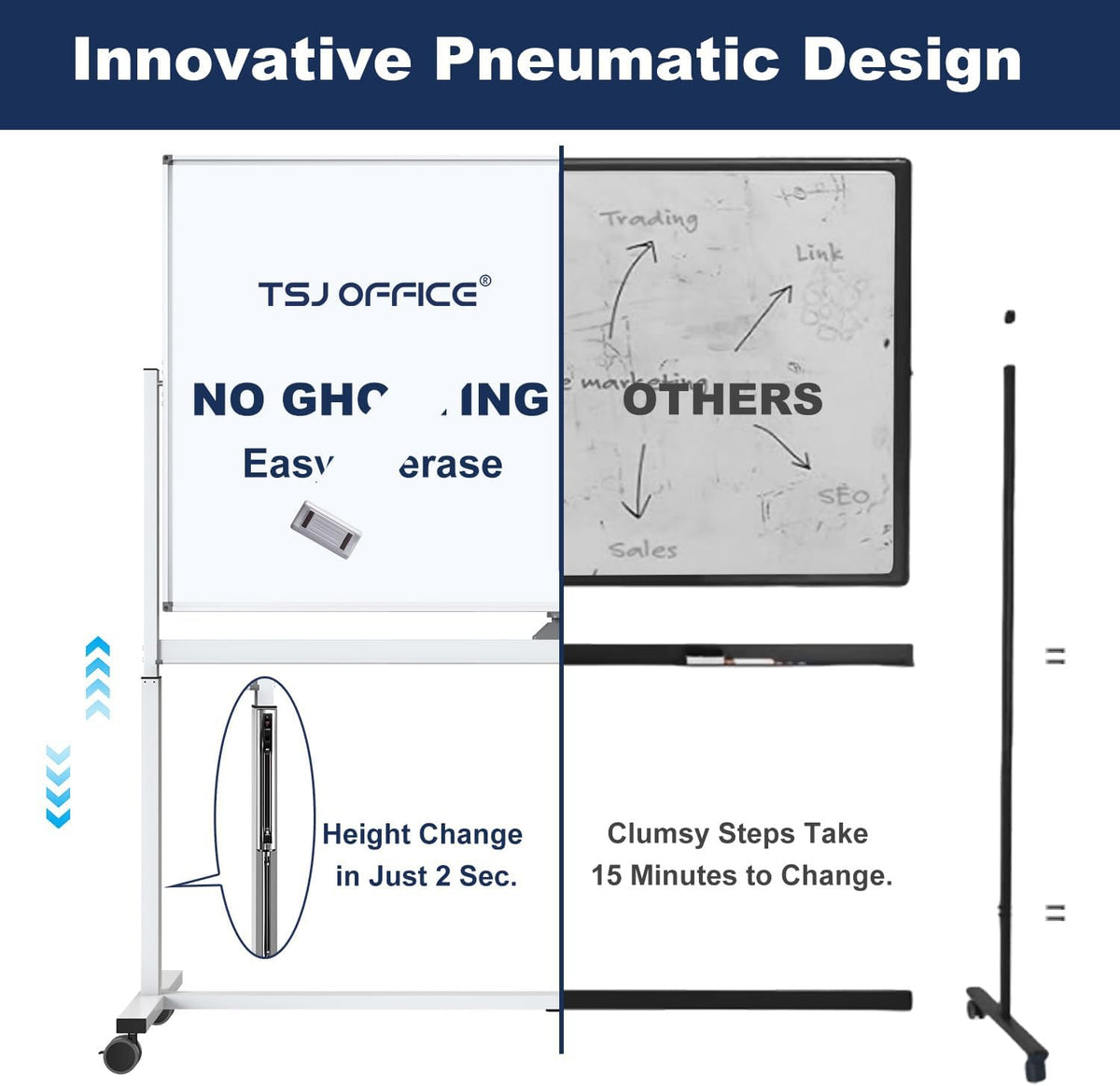 Large Dry-Erase Rolling Magnetic Whiteboard - TSJ OFFICE 48 x 32 Inches Dry Erase Board with Stand Height Adjust Double Sides Mobile White Board Easel on Wheels Office, Home & Classroom