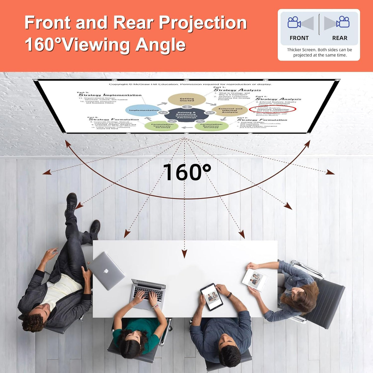 TOWOND Projector Screen 100 inch Projection Screen Indoor Outdoor Washable Anti-Crease 16:9 HD Rear Front Movies Screen for Home Theater Office