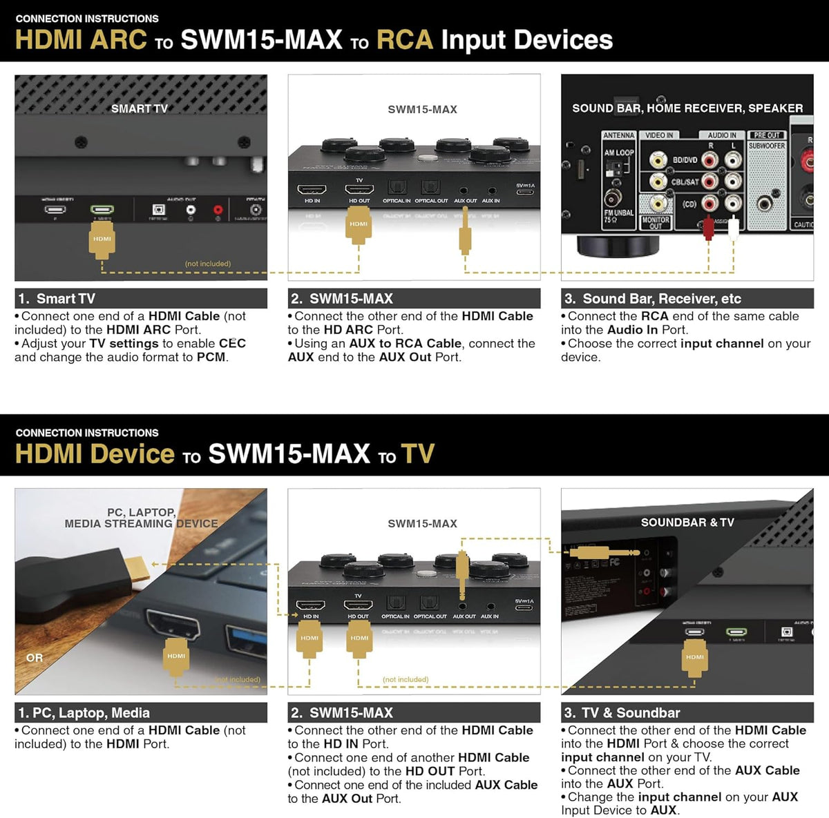 Sound Town 16 Channels Wireless Microphone Karaoke Mixer System w/ 2 Wireless Mics, HD ARC, Optical (Toslink), AUX, Supports Smart TV, Media Box, PC, Bluetooth, Soundbar, Receiver (SWM15-MAX)