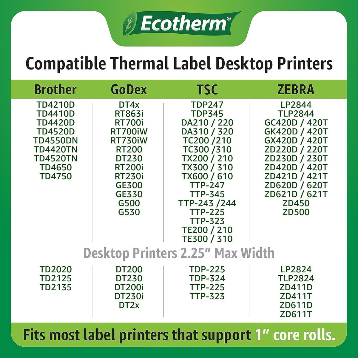 4" x 1" Thermal Labels | 6 Rolls | 15000 Labels | fits Zebra, Munbyn, Rollo, Godex, Arkscan, iDPRT, Offnova Thermal Label Printers and More | Blank White Adhesive Stickers by Ecotherm