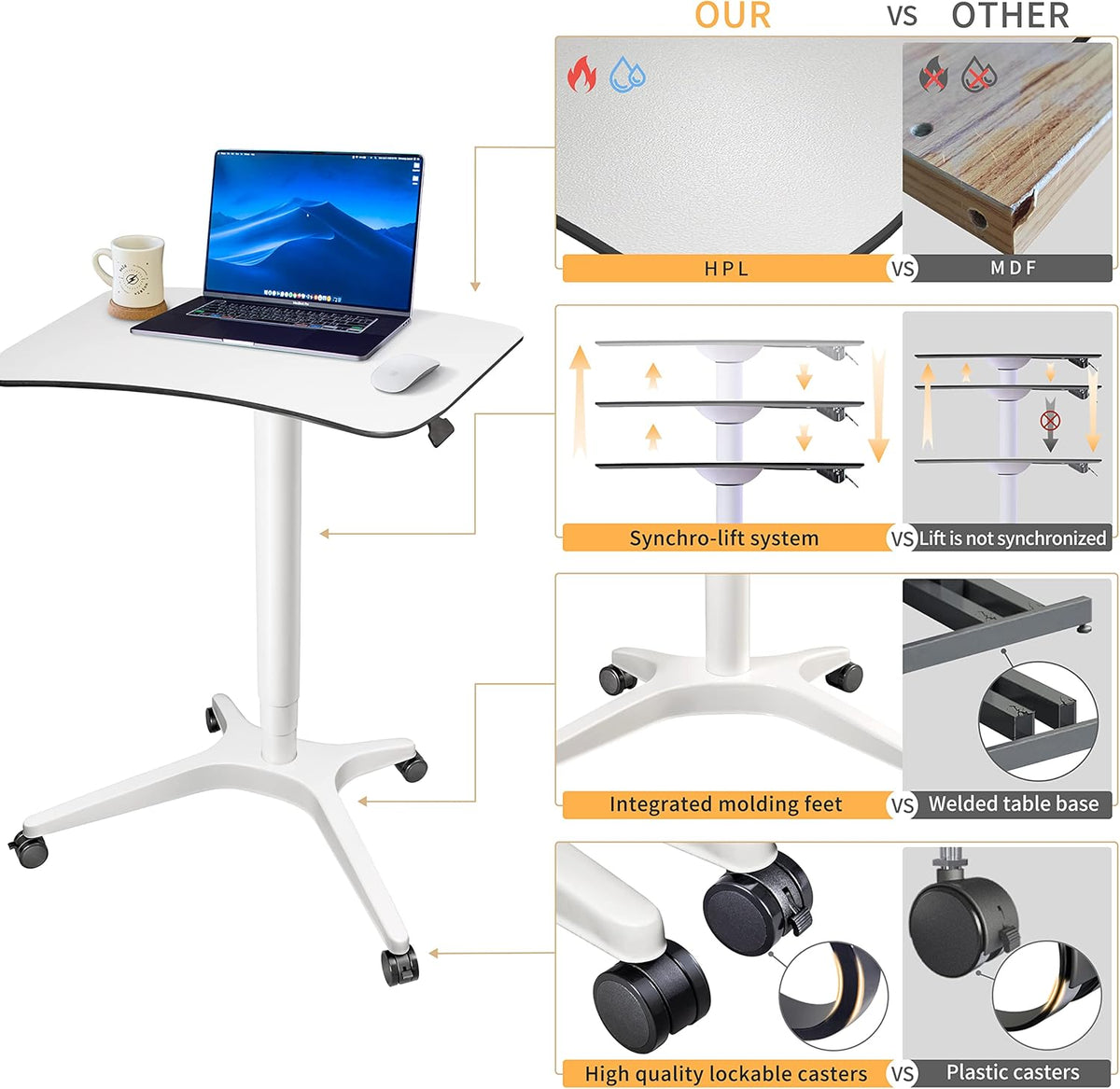 Pneumatic Adjustable Height Desk, Laptop Standing Desk, Rolling Sit-Stand Cart, Mobile Podium Portable Lectern for Home, Office& Classroom, 26" 19.3" Platform (29" to 46.9" H),White