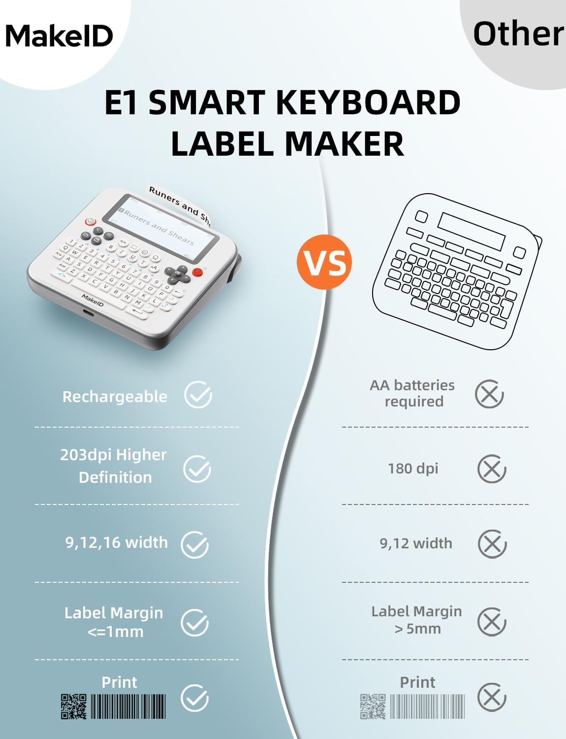 Makeid E1 Label Maker - Bluetooth Rechargeable Label Maker Machine - QWERTY Keyboard Labeler, 3.4" Backlighting LCD Screen - Prints 9~16mm Label - Home and Office Organization