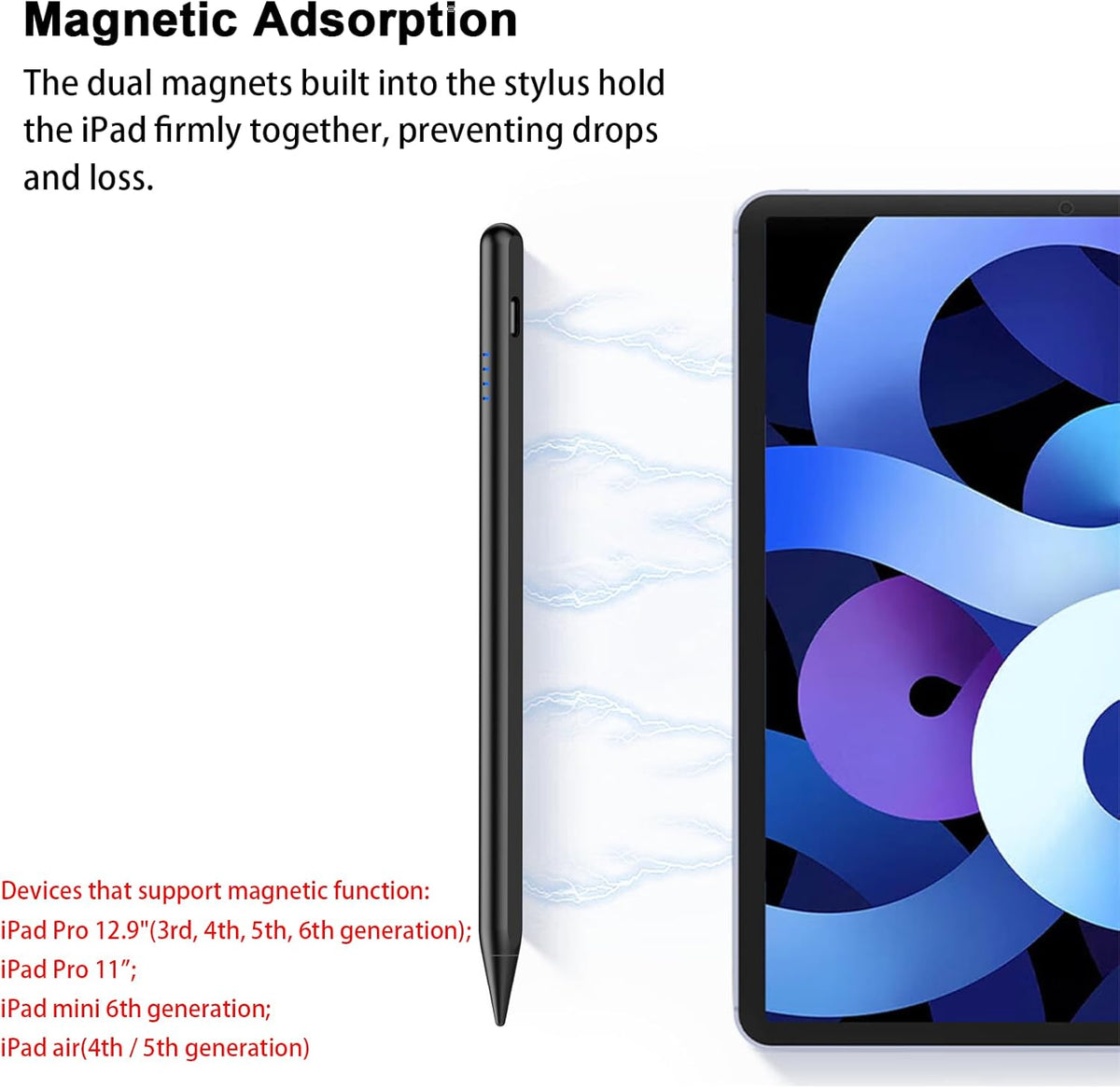 Stylus Pen for iPad 9th&10th - Fast Charge for iPad Pencil Palm Rejection Active Pen Compatible with (2018-2025) Apple iPad 6/7/8/9/10/11(A16), iPad Pro 11"/12.9"/M4, Mini 5/6, Air 3/4/5/M2/M3 (Black)