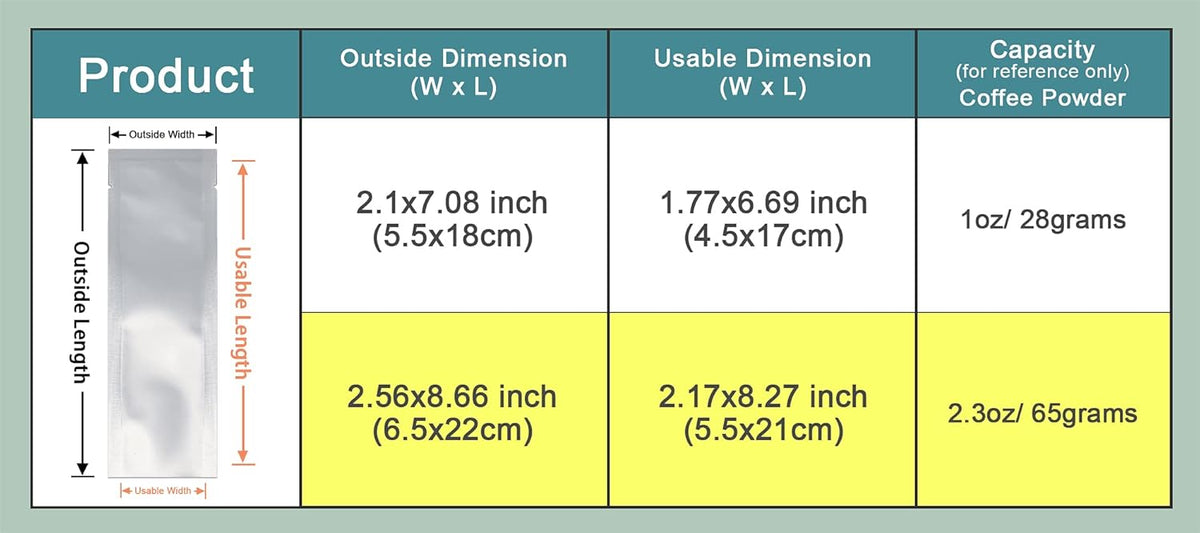 PABCK 500 Pcs 2.56x8.66 inch (Inside Size 2.17x8.27 inch) Clear Front Vacuum Heat Sealable Pure Foil Bag Pouch for Sampling Packaging Food Storage Aluminum Foil Package