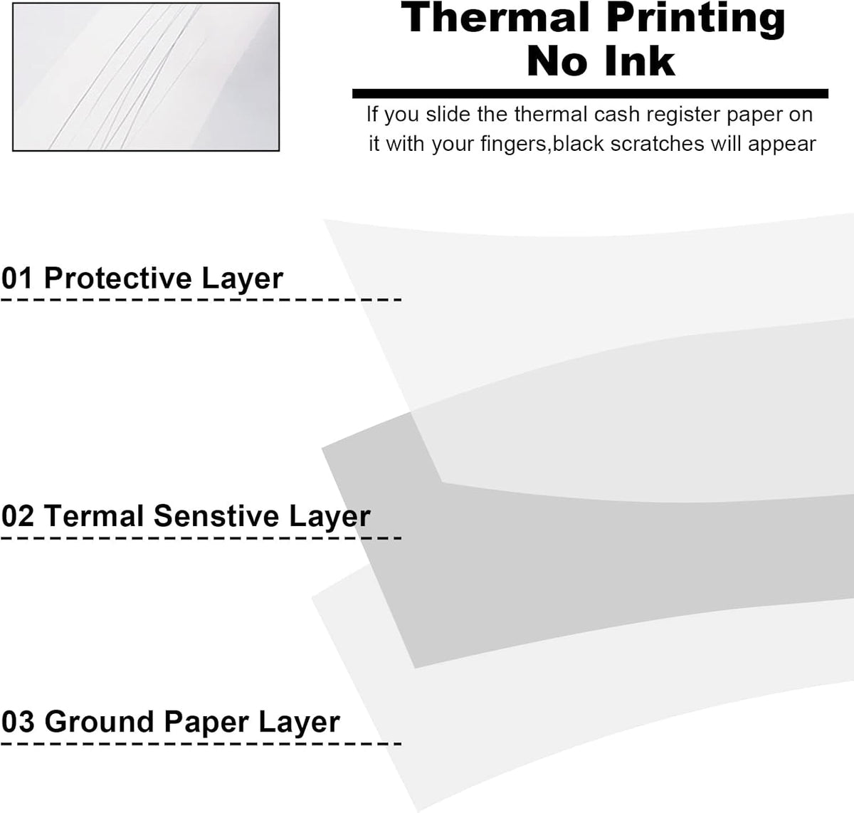 Jayard 3-1/8''x119' Thermal Paper Rolls for Credit Card - Cash Register Rolls - Premium Register Tape Pos Thermal Printer Paper (10 Rolls)