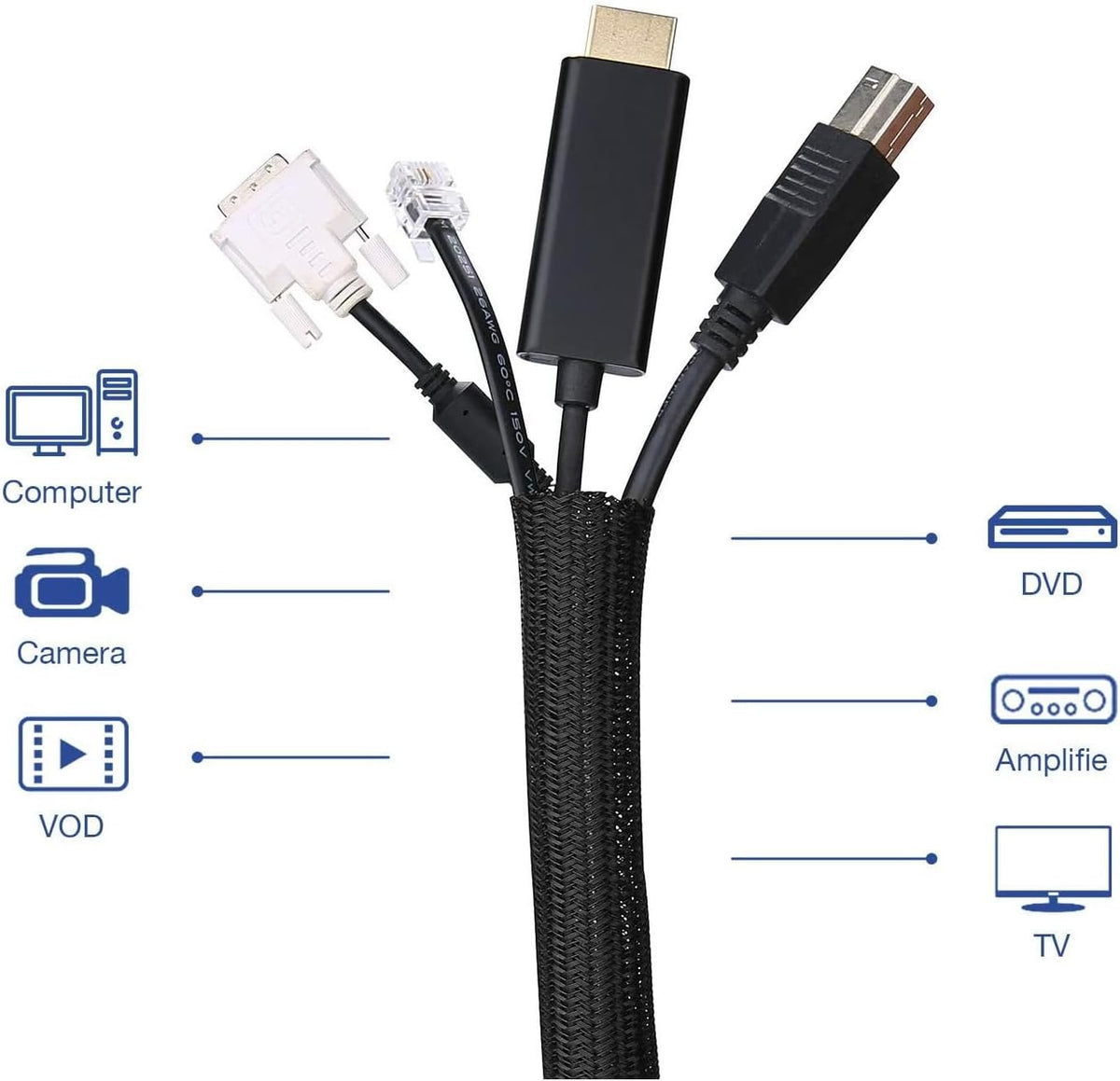 10ft *2pcs - 1/2 inch Cord Protector Wire Loom Tubing Cable Sleeve Split Sleeving for USB Cable Power Cord Audio Video Cable – Protect Cat from Chewing Cords - White(White, 10ft-1/2inch)