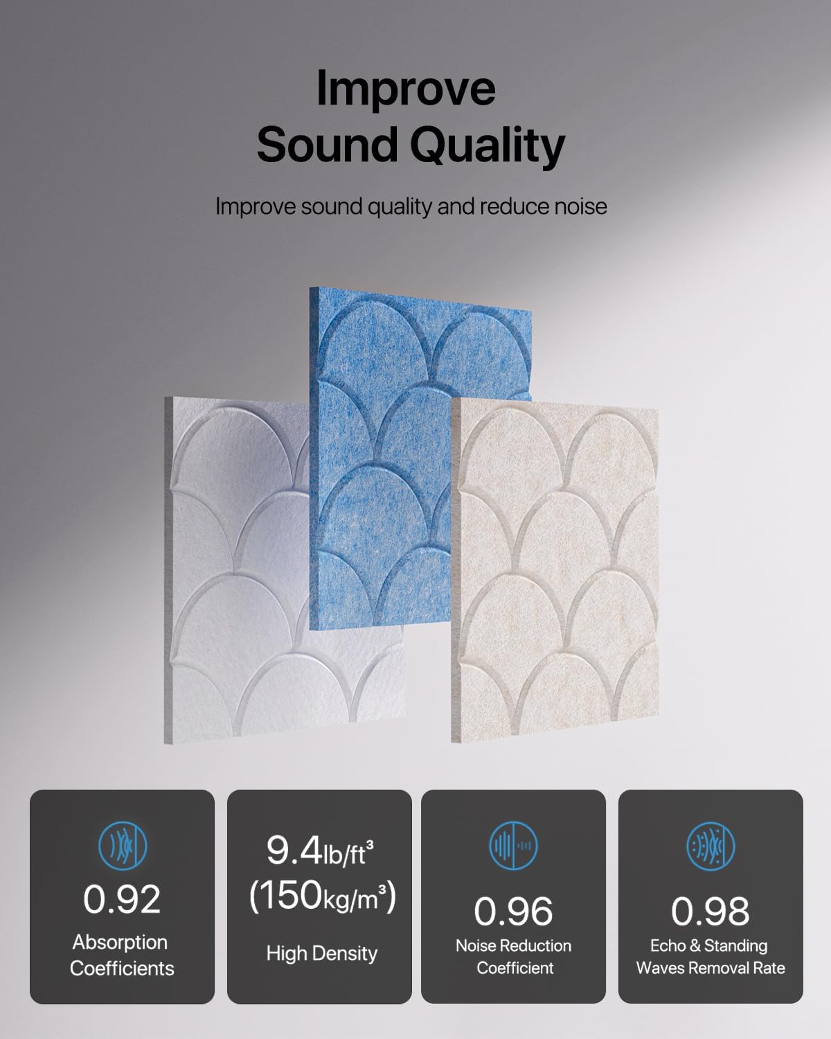 12-Pack Shell Acoustic Wall Panels Self-Adhesive, 10.6lb/ft³ High Density Sound Proof Foam Panels for Walls, 12" X 12" Soundproof Wall Panels for Door, Ceiling, Home Office, Sky Blue