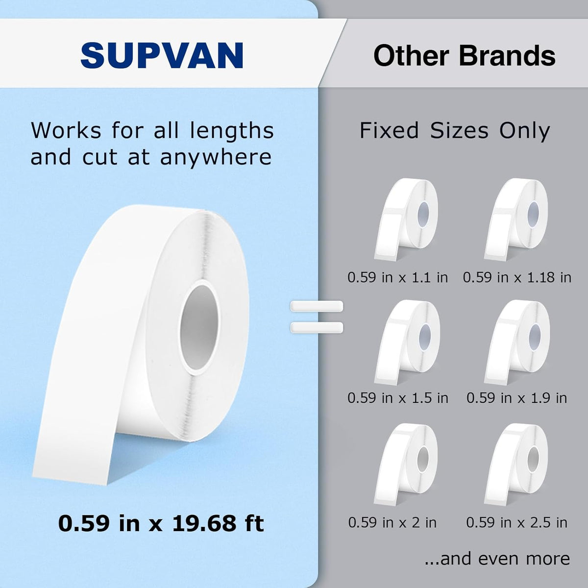 SUPVAN E10 Bluetooth Label Maker Machine with Tape, Continuous Waterproof Label, Versatile App with 35 Fonts and 1k+ Icons, Label Printer for Home, Kitchen, School, Office Organization, Green