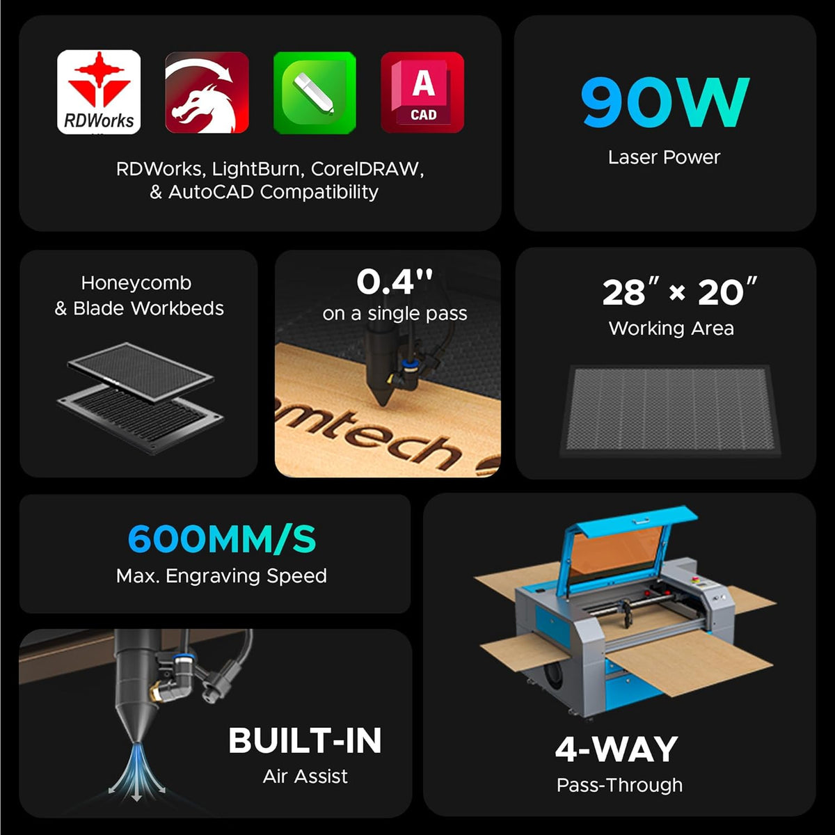 OMTech 90W CO2 Laser Engraver, 28"x20" Cutting & Engraving Machine with Air Assist, 4-Way Pass, Caster Wheels, RDWorks, for Wood, Glass, Acrylic, Leather, Cardboard