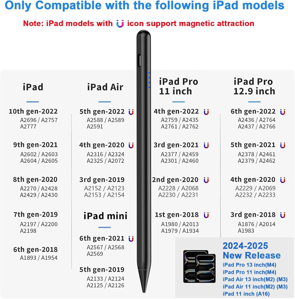 Stylus Pen for iPad 9th&10th - Fast Charge for iPad Pencil Palm Rejection Active Pen Compatible with (2018-2025) Apple iPad 6/7/8/9/10/11(A16), iPad Pro 11"/12.9"/M4, Mini 5/6, Air 3/4/5/M2/M3 (Black)