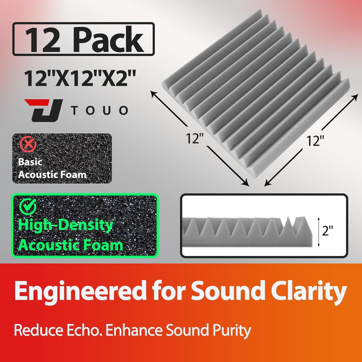 12 Pack Acoustic Panels – Sound Proof Foam Panels for Wall 12"x12"x2", Flame Retardant Wedge Acoustic Foam, High-Density Sound Absorbing Panels for Home Studio(Gray, 2" Thick 12 Pack)