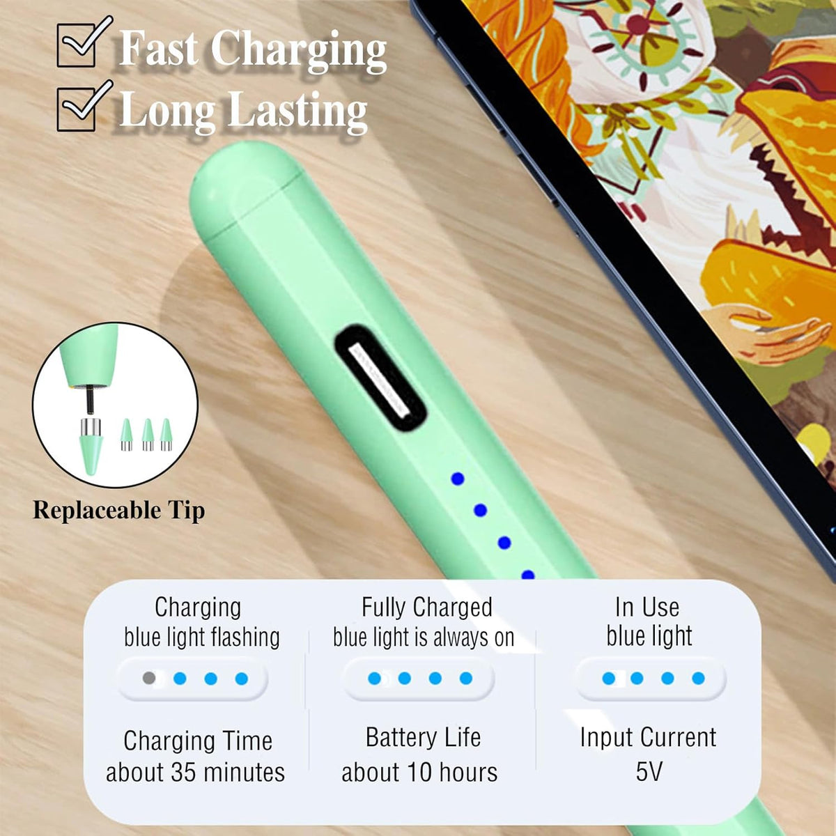 Active Stylus Pens for Touch Screens Magnetic Type-C Charging Tablet Pen with 4 POM Tips iPad Pencil Stylus Pen for iPad/Pro/Air/Mini/iPhone/Samsung/Android and Other Smartphone Device-Green
