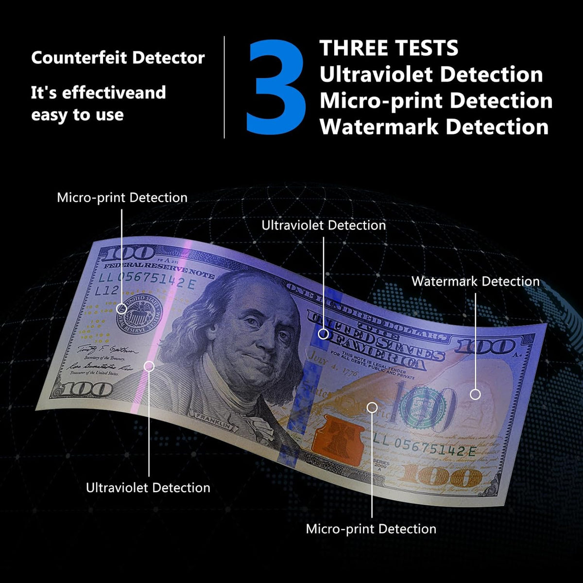 Portable Counterfeit Bill Detector with 8X Magnifying, 2 LED UV Light, Large Watermark Area for Money, IDs and Credit Cards