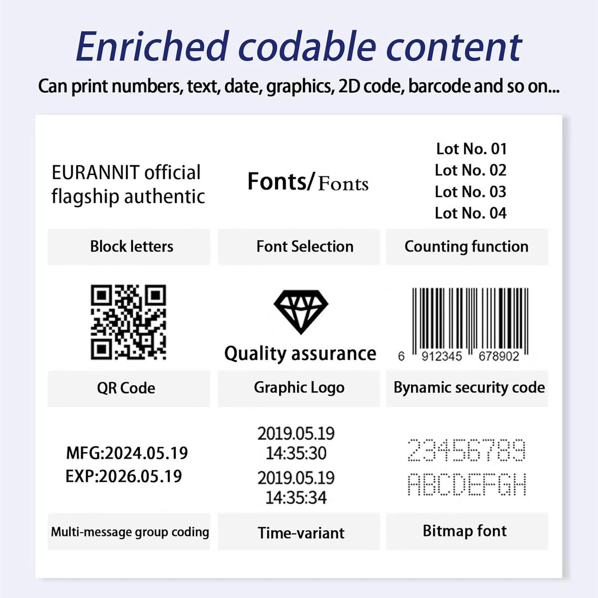 Automatic Inkjet Coding Machine for Production Line, 260E TIJ Inkjet Printer with 7” Touchable Screen for Date/Batch/QRCode/Barcode/Logo etc (1 Nozzle / 0.5 in)