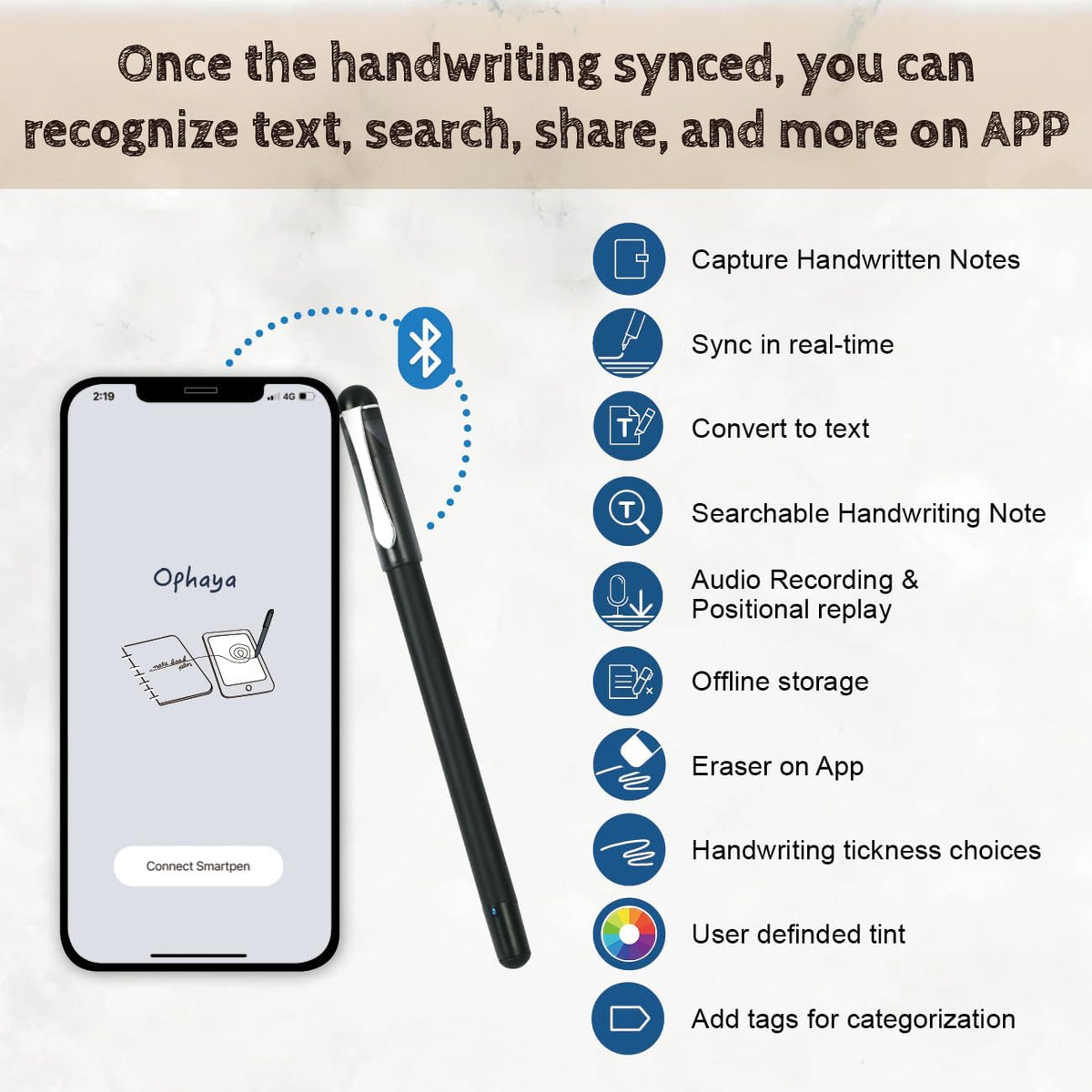 2 in 1 Digital Pen Smart Pen Writing Set, Includes Smartpen, Notebook, Use with Ophaya App for Notes Taking, Recording, Storing