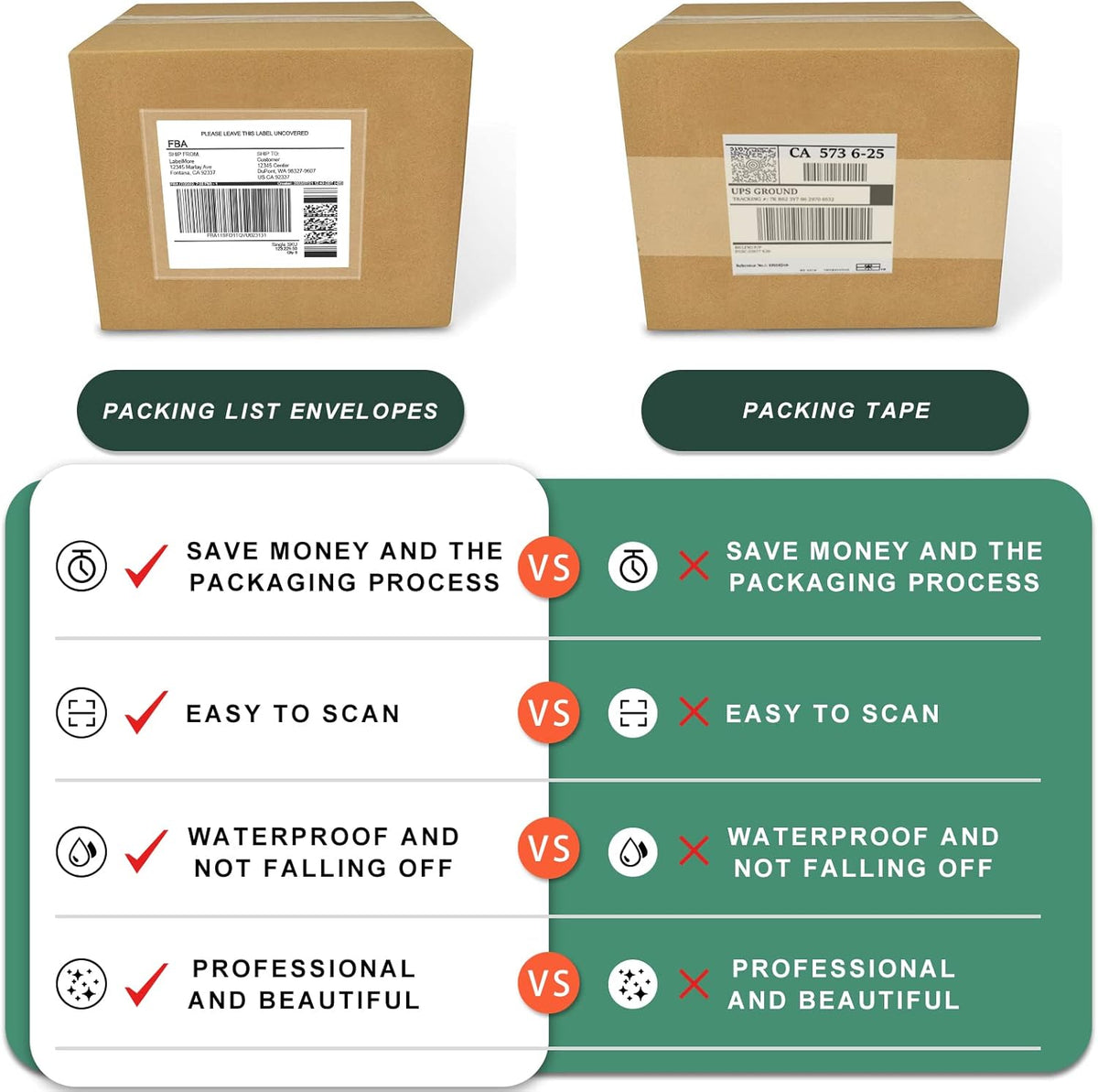 Clear Adhesive Top Loading Packing List Pouches 4.5'' X 5.5'', Shipping Label Sleeves, Packing Slip Envelopes (200 Bags)