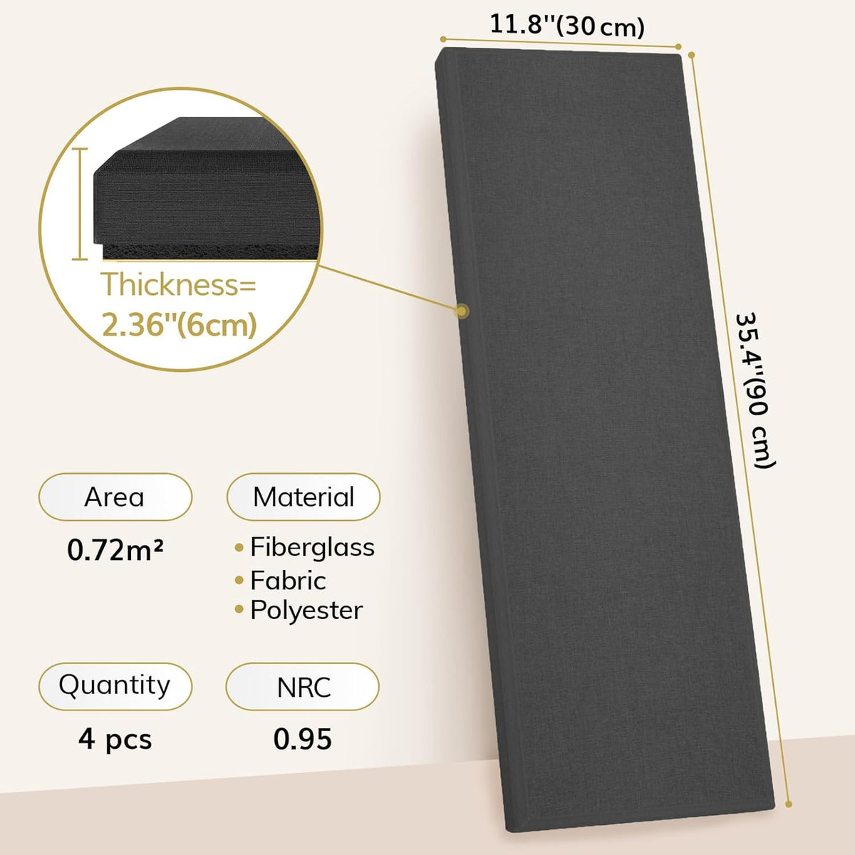 TONOR 4 PCS Large Acoustic Panel, 35.4″ * 11.8″ * 2.36″ 3D Fiberglass Sound Proof Panel with Full Self-adhesive, Decorative Echo Absorbing Wall Panel, for Studio, Living Room, Home, Office, Black