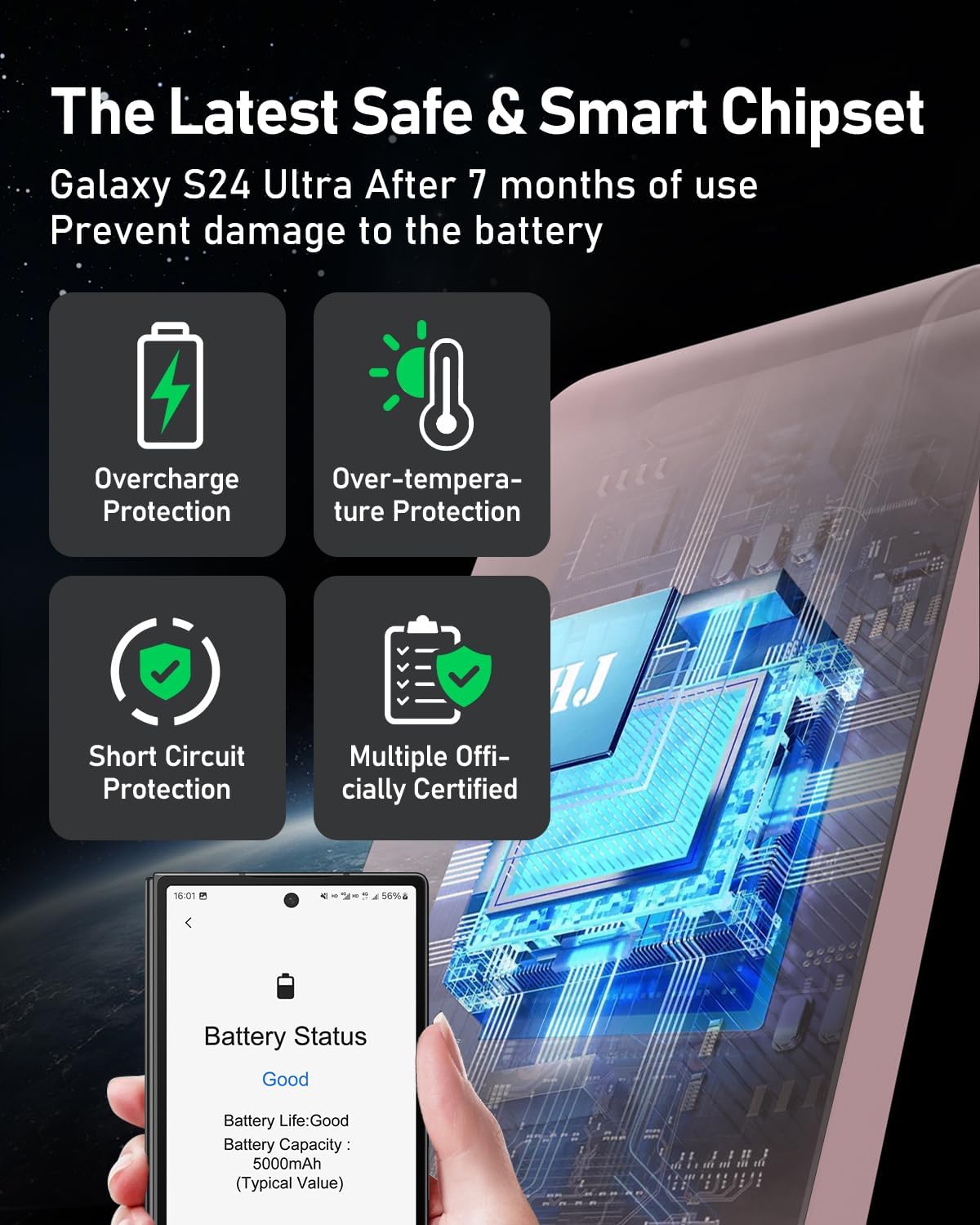 5 in 1 Wireless Charger for Samsung, Wireless Charging Station for Multiple Devices, Fast Charger Stand for Samsung Galaxy S25 Ultra S24 S23 S22 S20 Note 20 10 Z Fold 7 6 Galaxy Watch 7 6 5 Buds, Pink