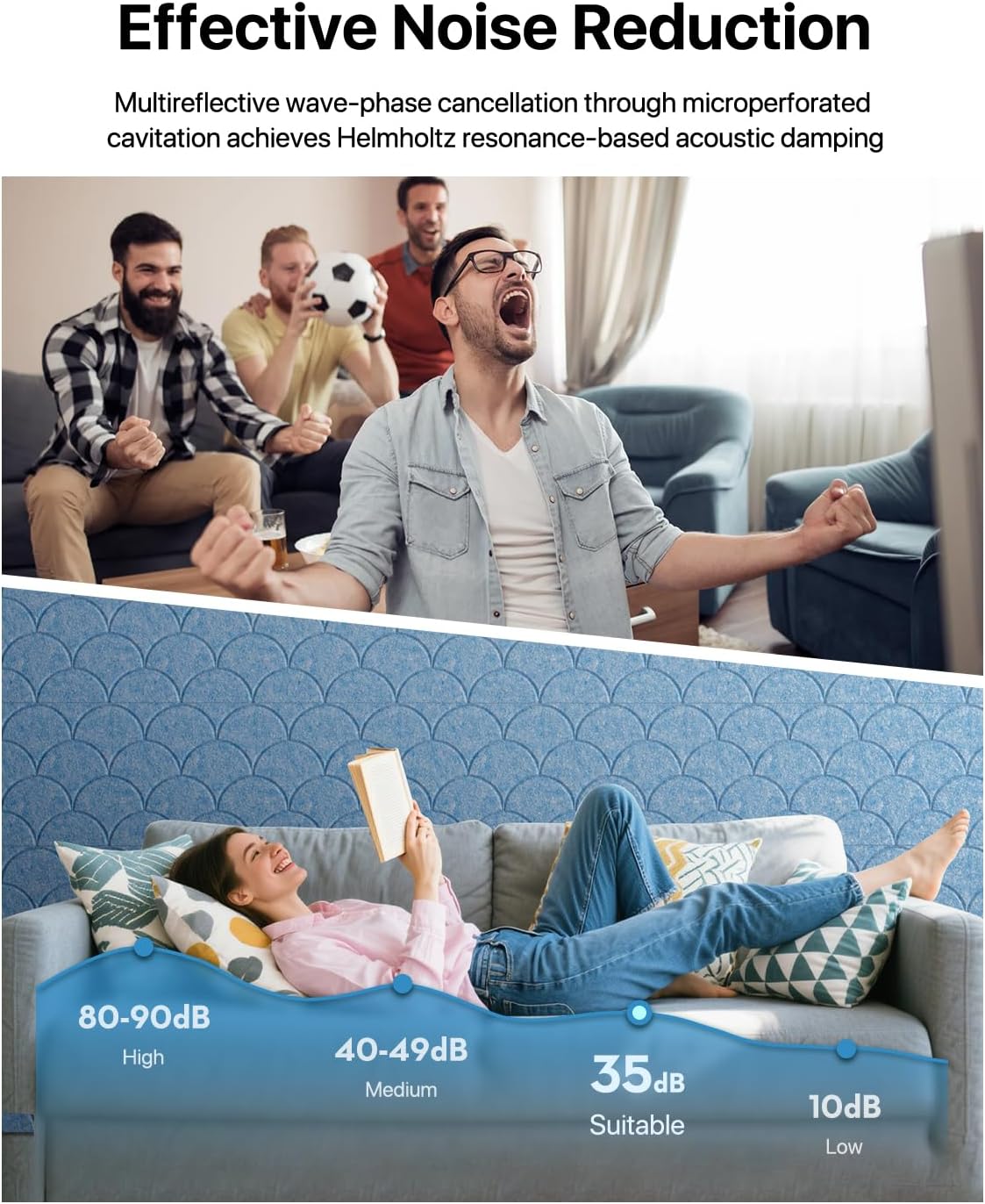 12-Pack Shell Acoustic Wall Panels Self-Adhesive, 10.6lb/ft³ High Density Sound Proof Foam Panels for Walls, 12" X 12" Soundproof Wall Panels for Door, Ceiling, Home Office, Sky Blue