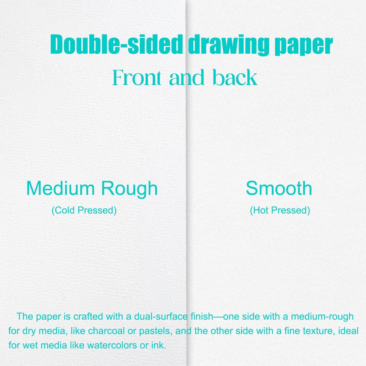 Mixed Media Paper 60 Sheets, 9 X 12 Inches 140 LB/300 GSM Heavyweight Cotton Paper Smooth/Medium Rough Texture Art Paper for Watercolor, Gouache, Marker, Painting, Drawing, Sketching