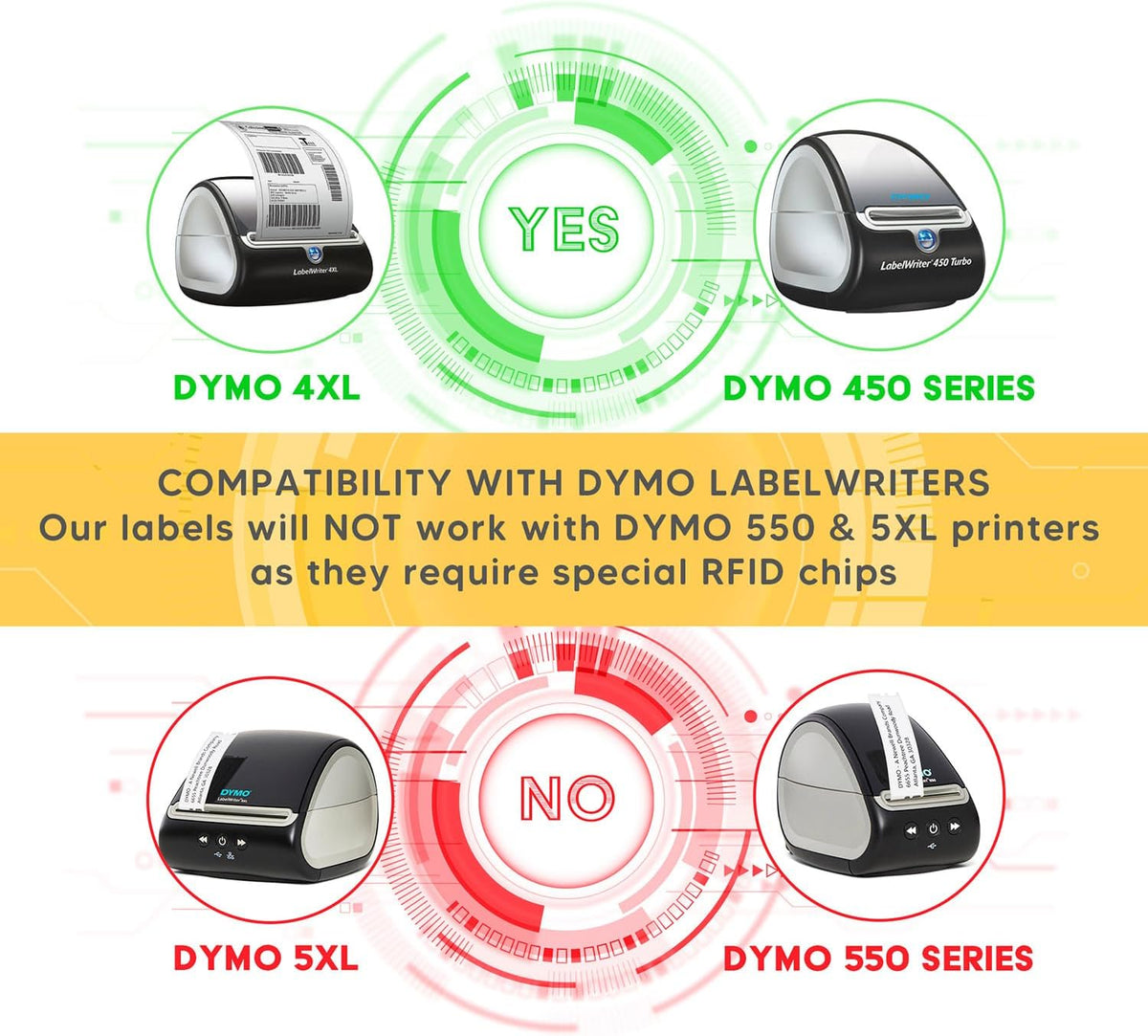 6 Rolls; 300 Labels per Roll of DYMO-Compatible 30256 Large Shipping Labels (2-5/16" x 4") - BPA Free!