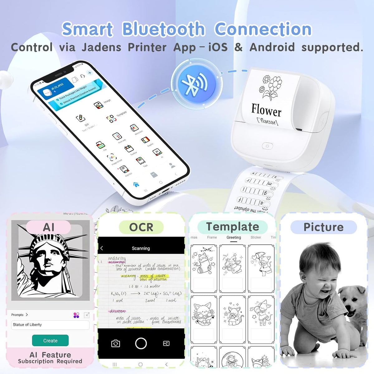 JD-23 Sticker Printer, Mini Portable Thermal Printer Print Pod, Inkless Bluetooth Label Maker with Smart App for Phone & Tablet for Office & Home Use, 2 Rolls Sticker Paper, White