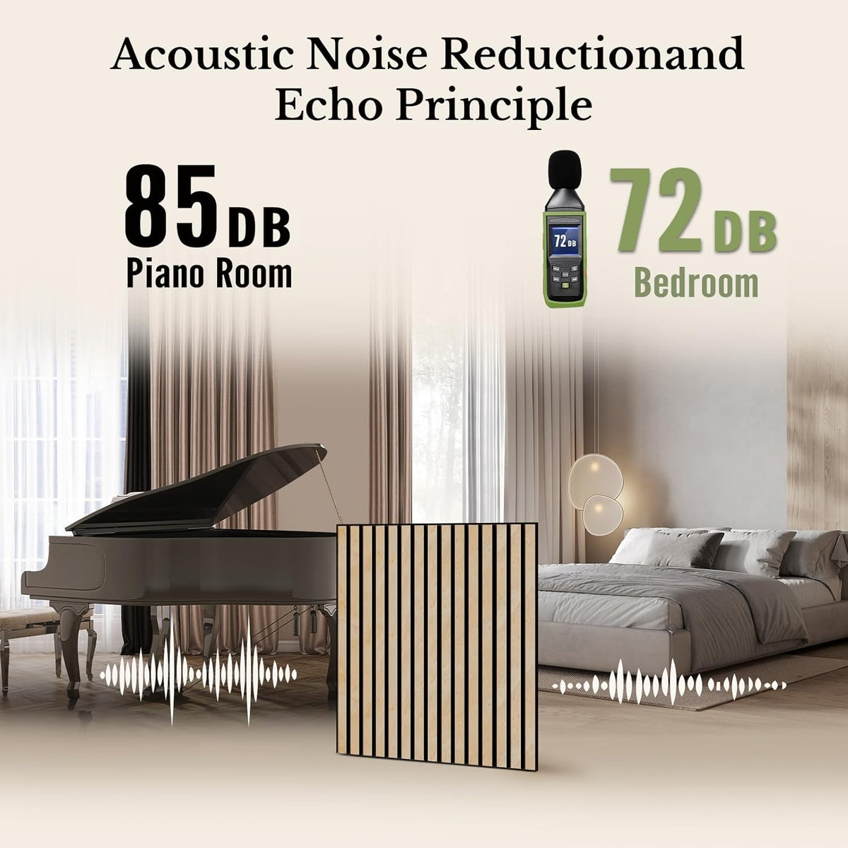 MISSDAY Wood Slat Acoustic Wall Panels, 4 Packs 23.6" x 23.6" Oak Soundproof Panel For Interior Wall Decor Noise Absorbing-3D Textured Wooden Panel Sound-Absorbing for Home, Office, Studio