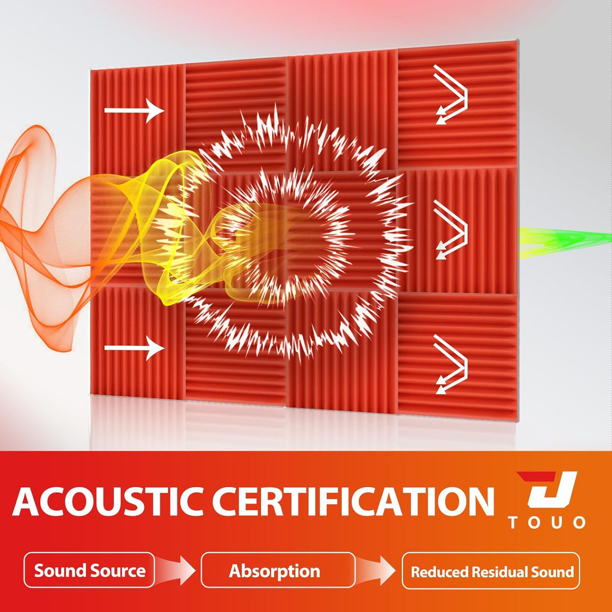 54 Pack Acoustic Panels – Sound Proof Foam Panels for Wall 12"x12"x2", Flame Retardant Wedge Acoustic Foam, High-Density Sound Absorbing Panels for Home Studio(Red, 2" Thick 54 Pack)