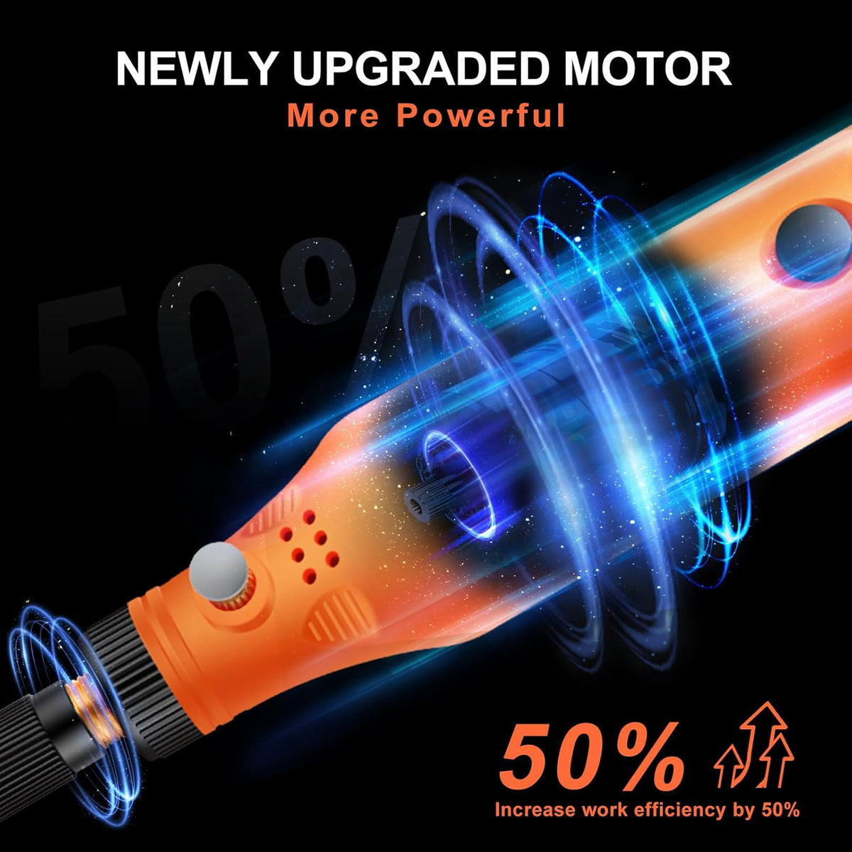 Mini Cordless Rotary Tool with Work Screen, 3-Speed Grinder Kit with 72 Accessories, Type-C Charging Art Craft Tool for Sanding, Polishing, Grinding and Small DIY Craft Job