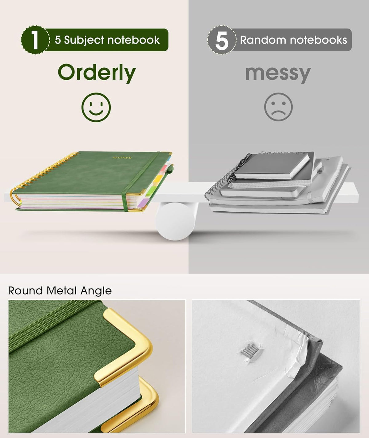 Hardcover Spiral Notebook journal with Removable Dividers Tabs, 300 Pages Leather 5 Subject Notebook College Ruled, 8"x10" Large B5 Notebooks for Work School Note taking, Lined Journal for Women,Green
