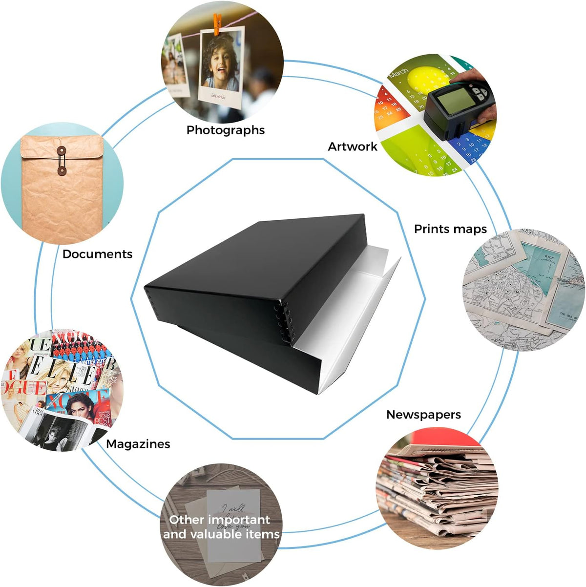Lineco 11x14 Black Museum Archival Storage Box, Drop Front Design, 11 1/2 x 15 x 3 in. Acid-Free with Metal Edge. Preserves Picture Longevity, Organize Photos or Documents, Crafts, DIY.