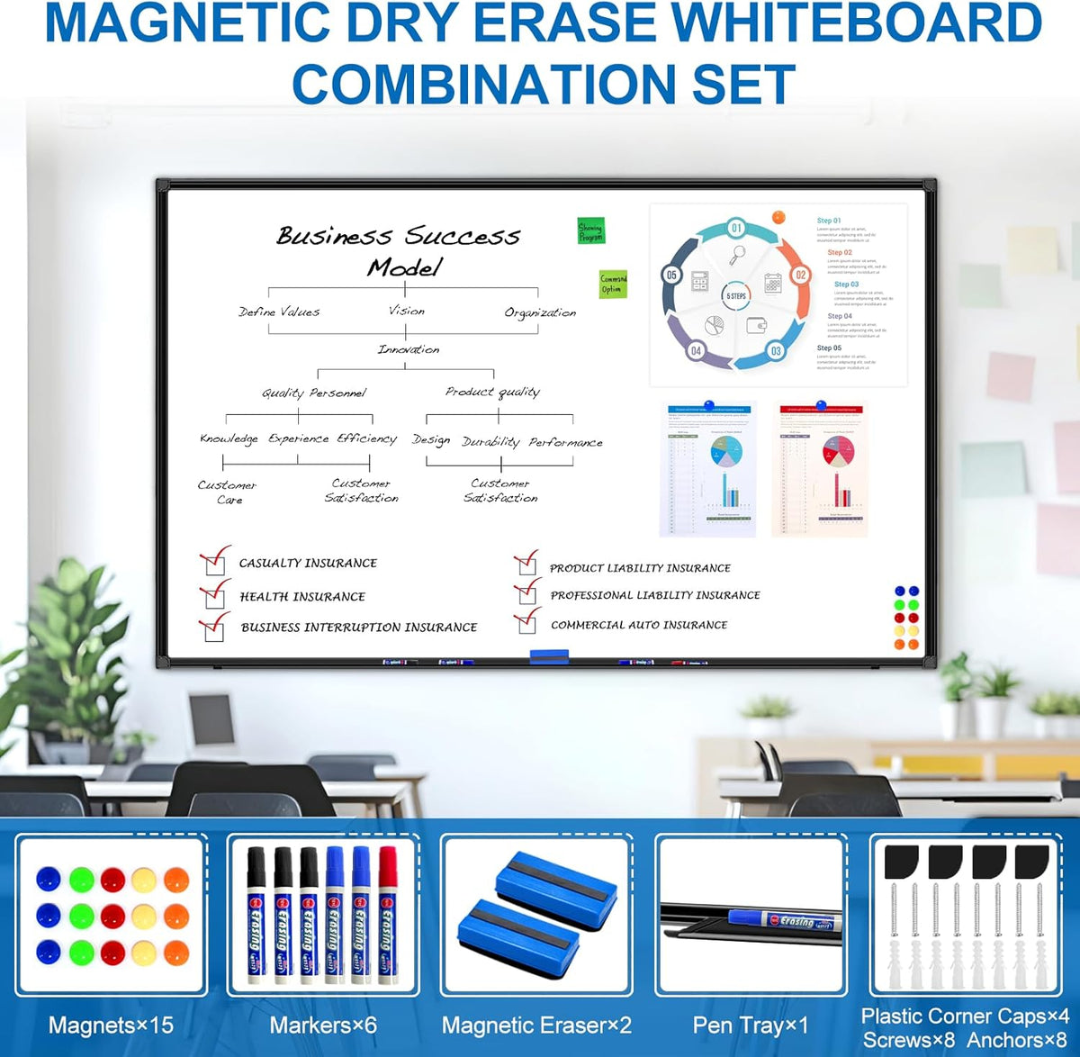 H-Qprobd Large White Board Dry Erase Board for Wall 72"X40" Magnetic Whiteboard with Long Pen Tray, Presentation Dry Erase Boards for Office, Classroom, School, Home