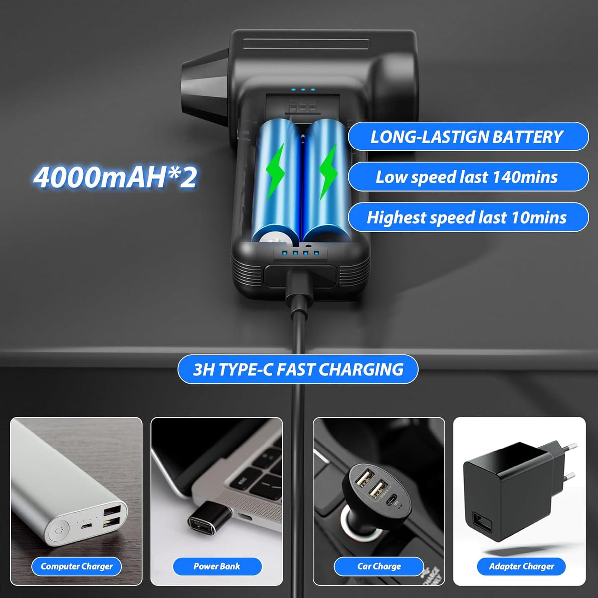 Compressed Air Duster, 300000RPM Super Power Electric Air Duster, Cordless Mini Dust Blower Stepless Wind Speed Adjustable Canned Air for Computer, Keyboard, Outdoor, House and Car