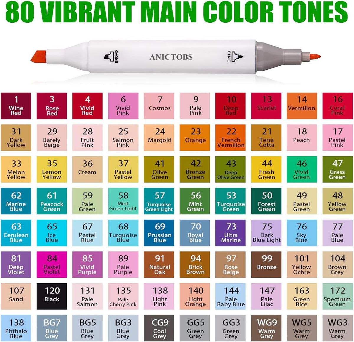 Alcohol Markers 120 Colors with Base Support, Drawing Art Markers Perfect for Students Kids and Adults Comics Sketching Illustration Artistic Creation Gift