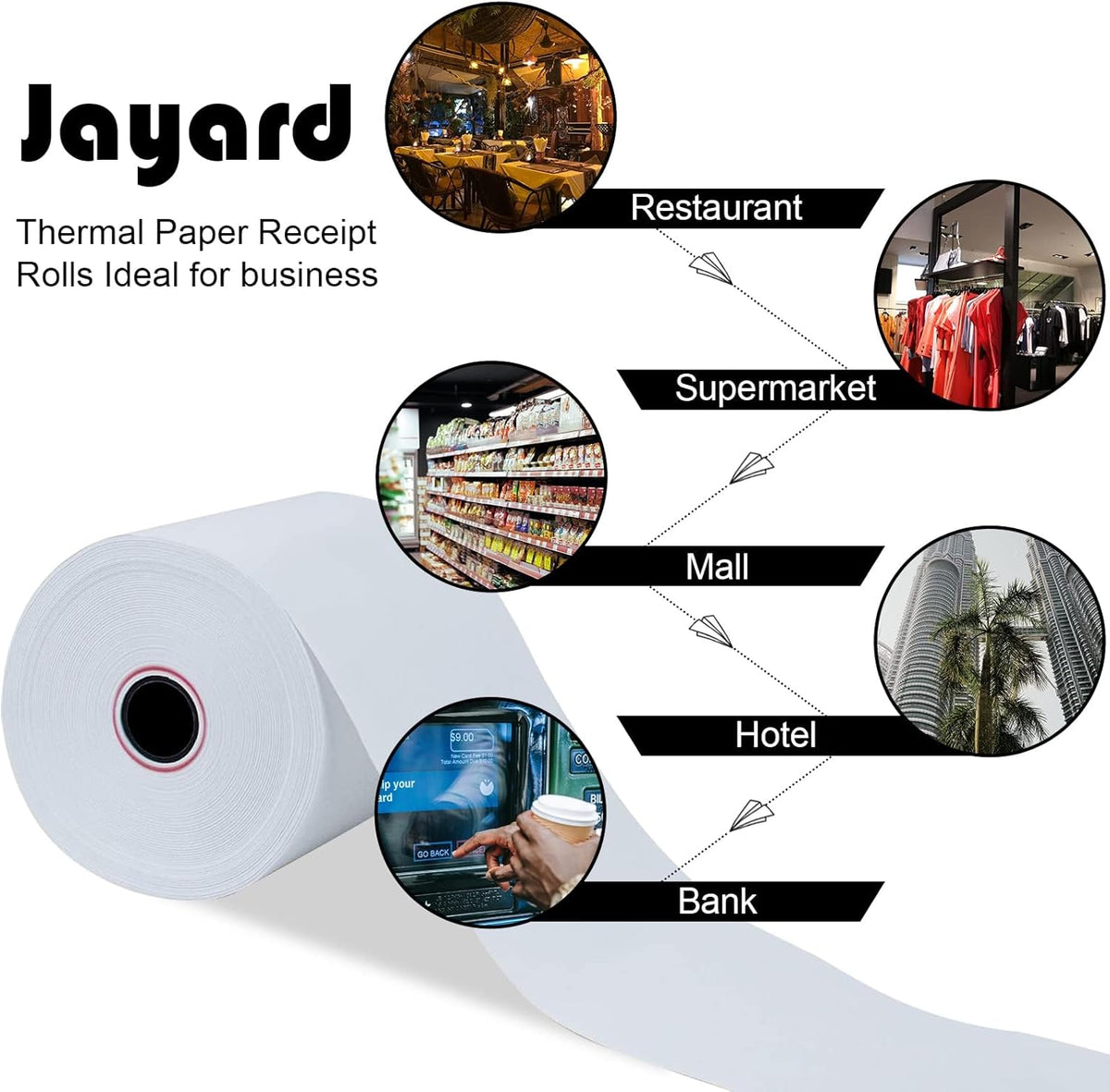 Jayard 3-1/8''x119' Thermal Paper Rolls for Credit Card - Cash Register Rolls - Premium Register Tape Pos Thermal Printer Paper (10 Rolls)