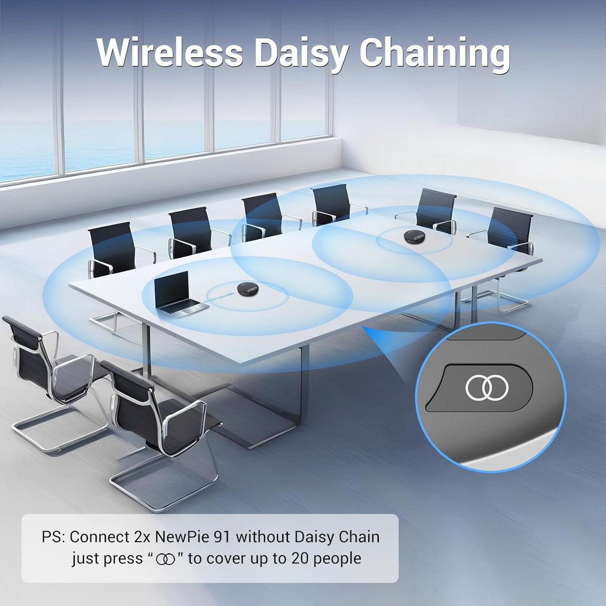 N newline Conference Speaker and Microphone, 4 AI Mics 360° Voice Pickup, Plug & Play, Bluetooth Speakerphone w/dongle, Wireless Daisy Chaining, Noise Reduction, for Meeting, Home Office, NewPie 91
