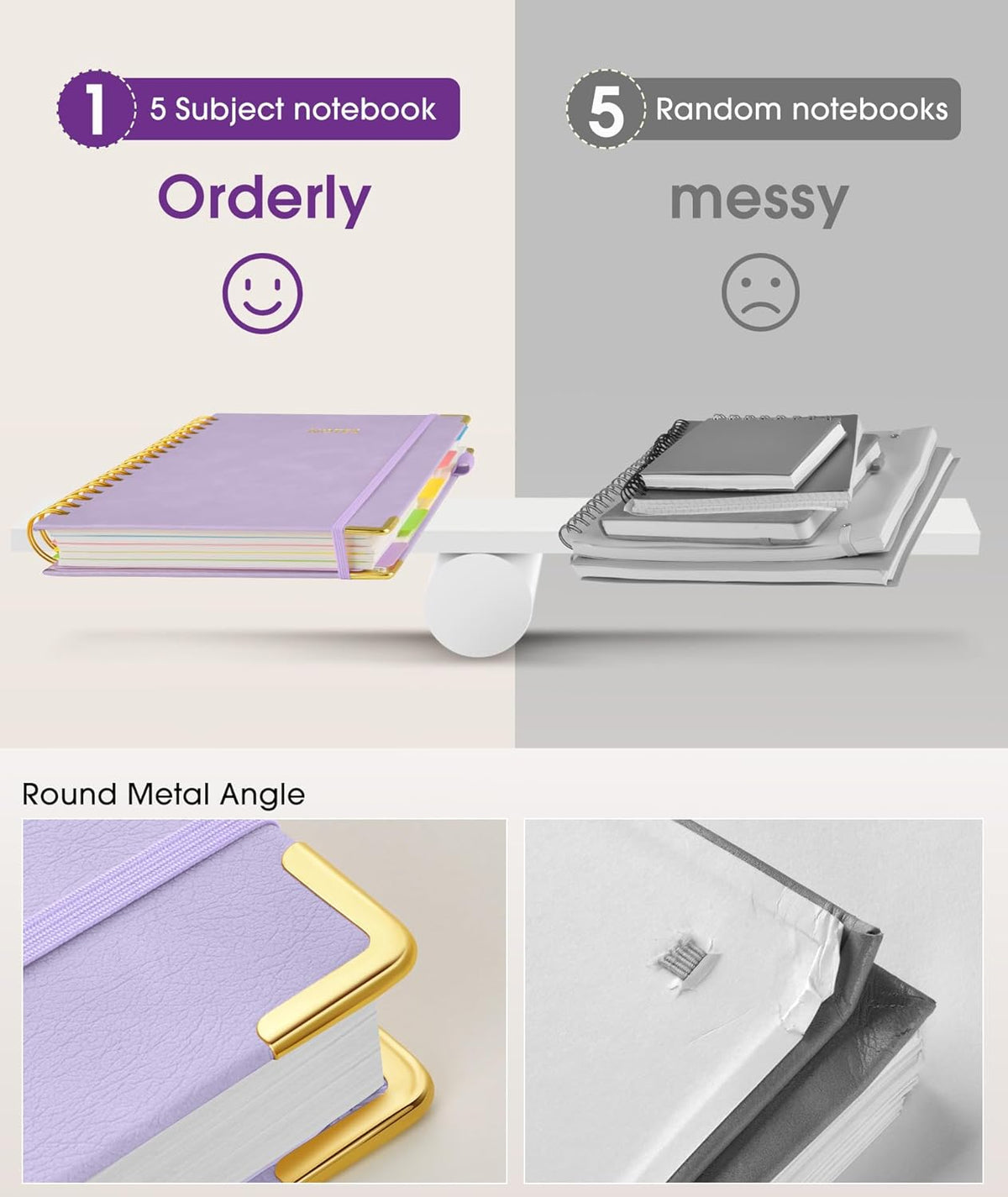 Hardcover Spiral Notebook journal with Removable Dividers Tabs, 300 Pages Leather 5 Subject Notebook College Ruled, 100GMS A5 Notebooks for Work School Note taking,Lined Journal for Women,A5 Purple
