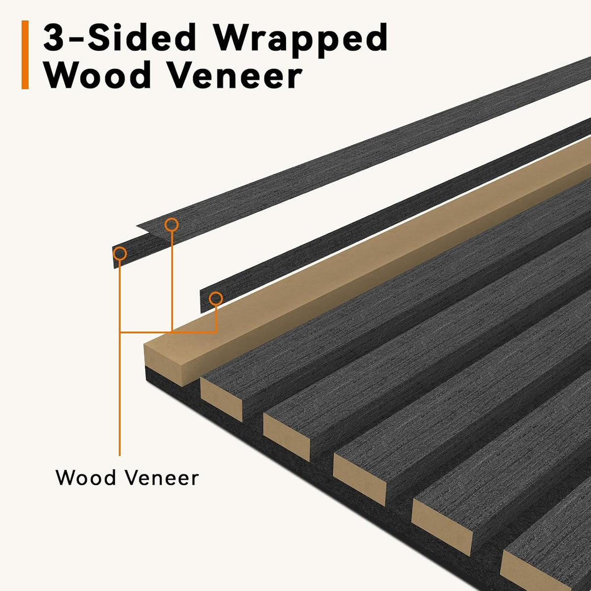 Upick MDF Acoustic Wall Panels Sound Absorbing, 4 Pack 24 x 24 inch Sound Proof Foam Wall Panels & Wood Slat Wall Panels for Interior Wall Decor (Matte Black)