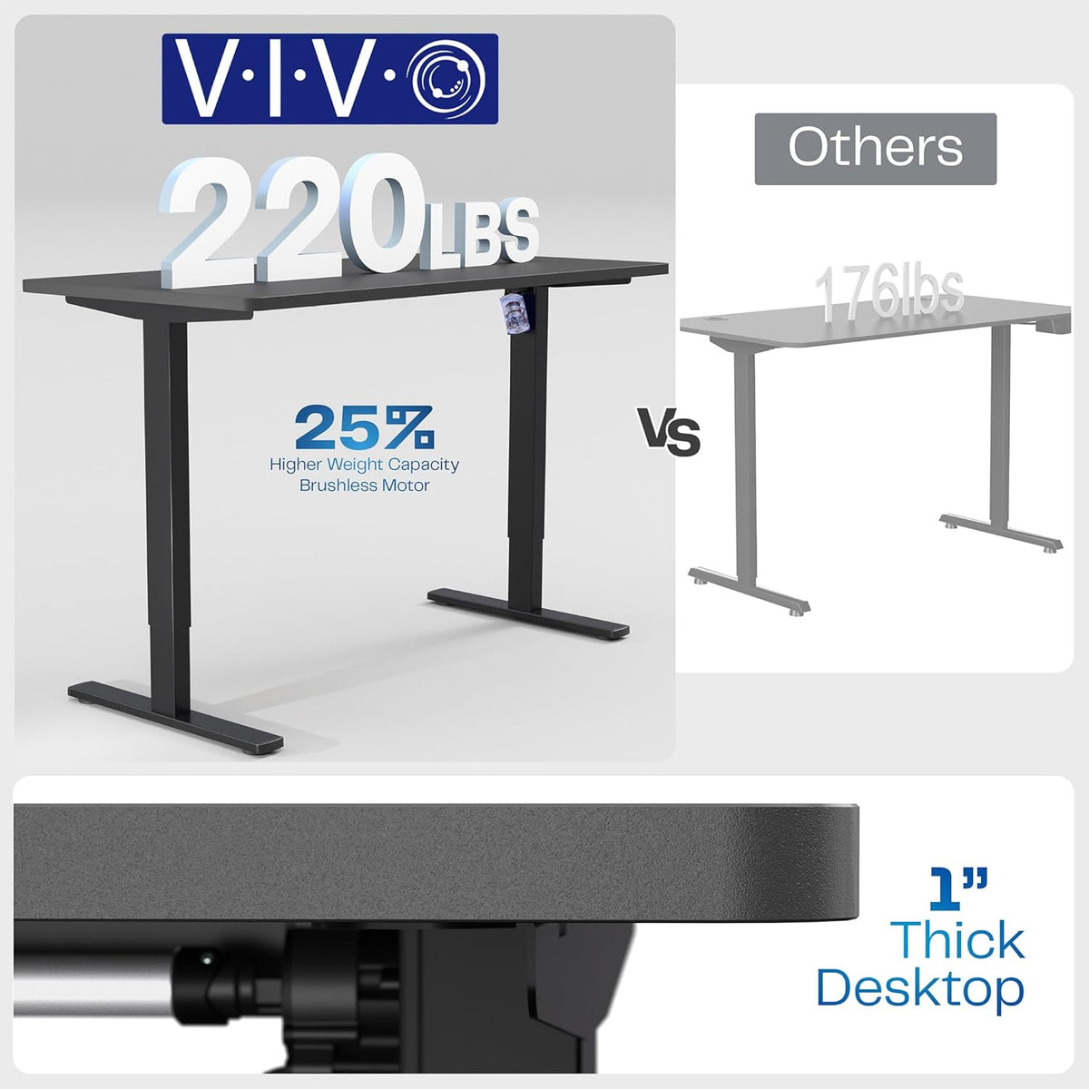 VIVO Electric 55 x 28 in Standing Desk, Memory Height Adjustment, 1B Series, One-Piece Light Wood Top, Gray Frame, DESK-KIT-1G55C