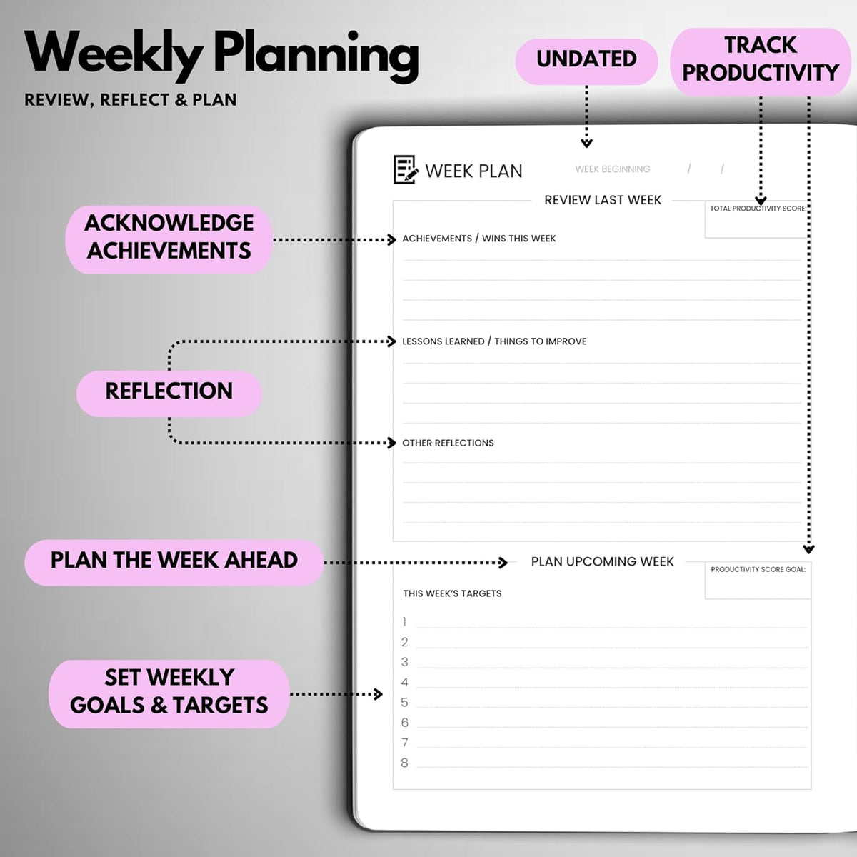 Undated Daily Planner – 6-Month A5 Productivity Organizer with Full Page Per Day, Hourly Schedule, Goal Setting, Habit Tracker, Weekly & Monthly Pages – Hardcover Time Management Notebook (Lilac)