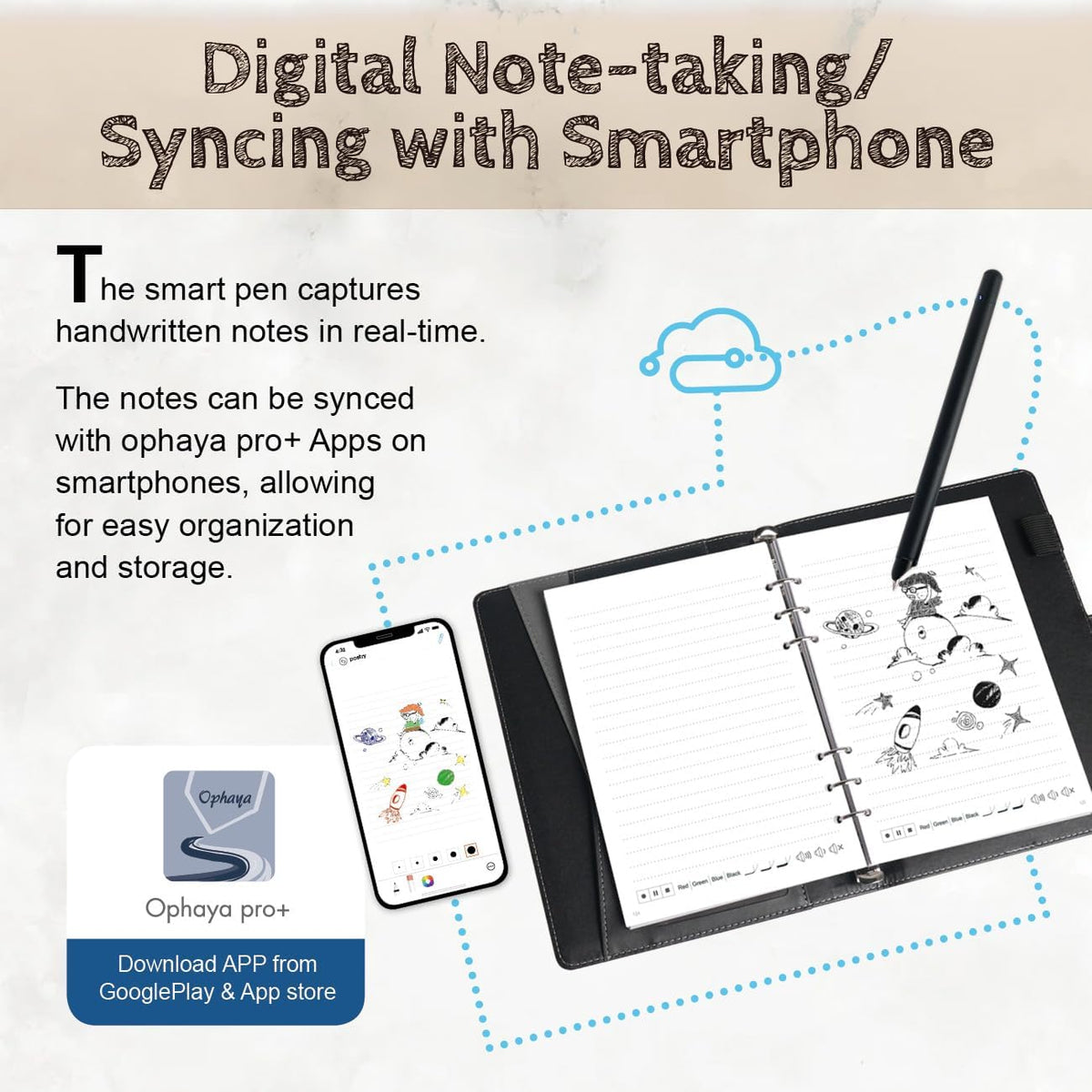 2 in 1 Digital Pen Smart Pen Writing Set, Includes Smartpen, Notebook, Use with Ophaya App for Notes Taking, Recording, Storing