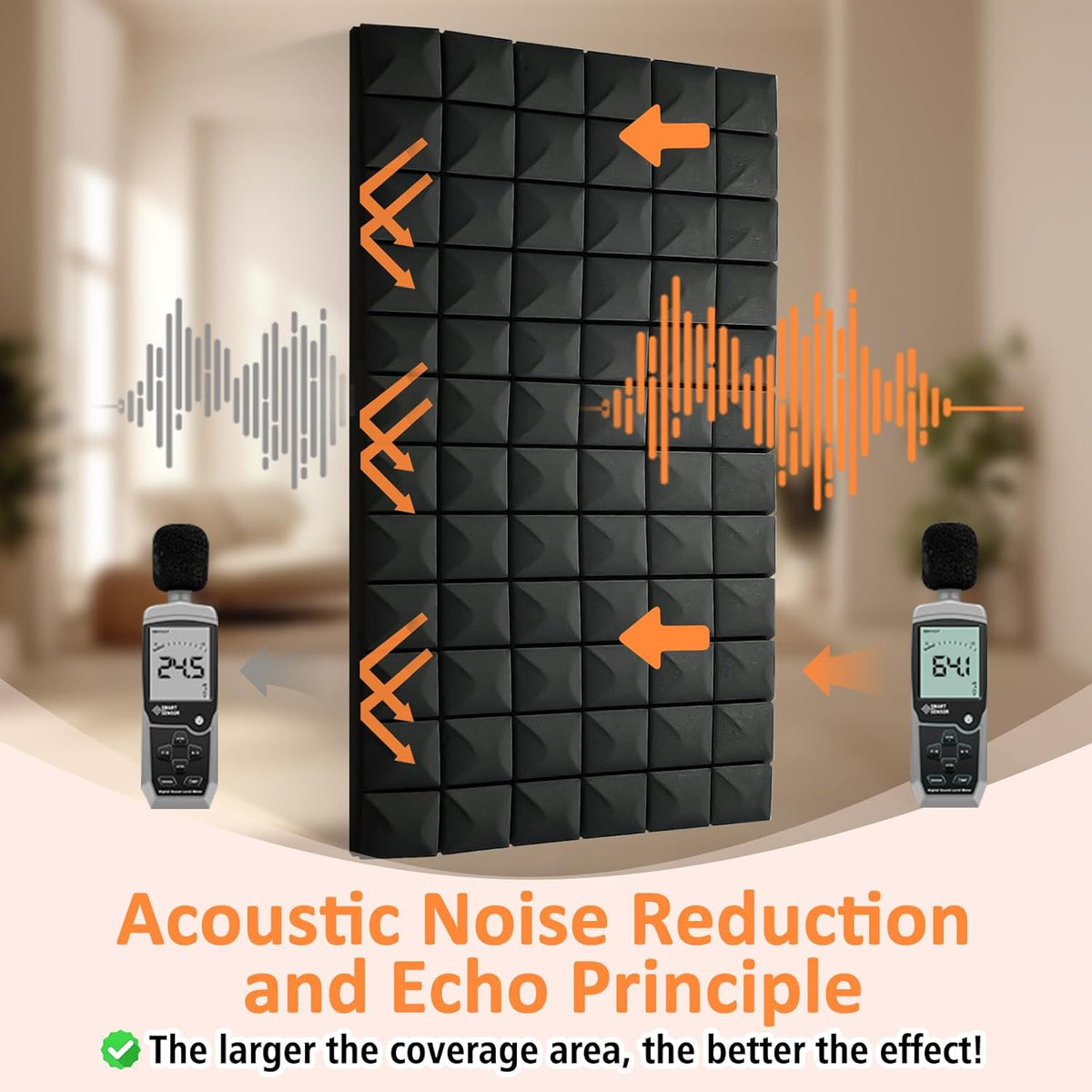 4 Pack Acoustic Panels 48"x24"x2" Sound Proof Foam Panels, High Density and Fire Resistant Sound Panels, Studio Foam for Wall and Ceiling - Home Studio, Office (4 Pack Black, 48X24X2 Inch)