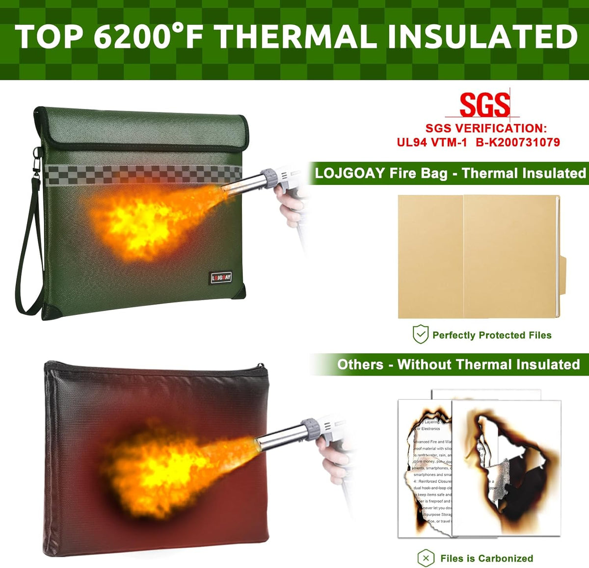 Upgraded 6200°F Fireproof Document Bag with Fireproof Zipper, Fireproof Bag with Reflective Strip/Hand Strap, 9 Layers of Heat Insulated Materials, Fireproof Money Bag for Cash,13x11"Fireproof Pouch