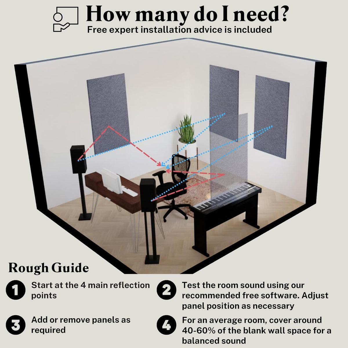 Acoustic Panels, 4 Pack ROOM KIT, Large, 46" x 23", Mid Grey