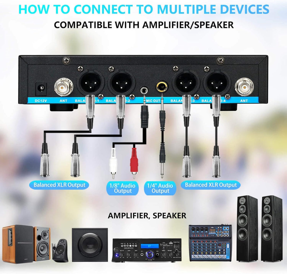 Pro Wireless Microphone System 4 Channel, UHF Cordless Handheld Headset Lavalier Lapel Mics for Church Karaoke Singing, 4x50 Adjustable Frequency(G8 Battery 4 Bodypack)