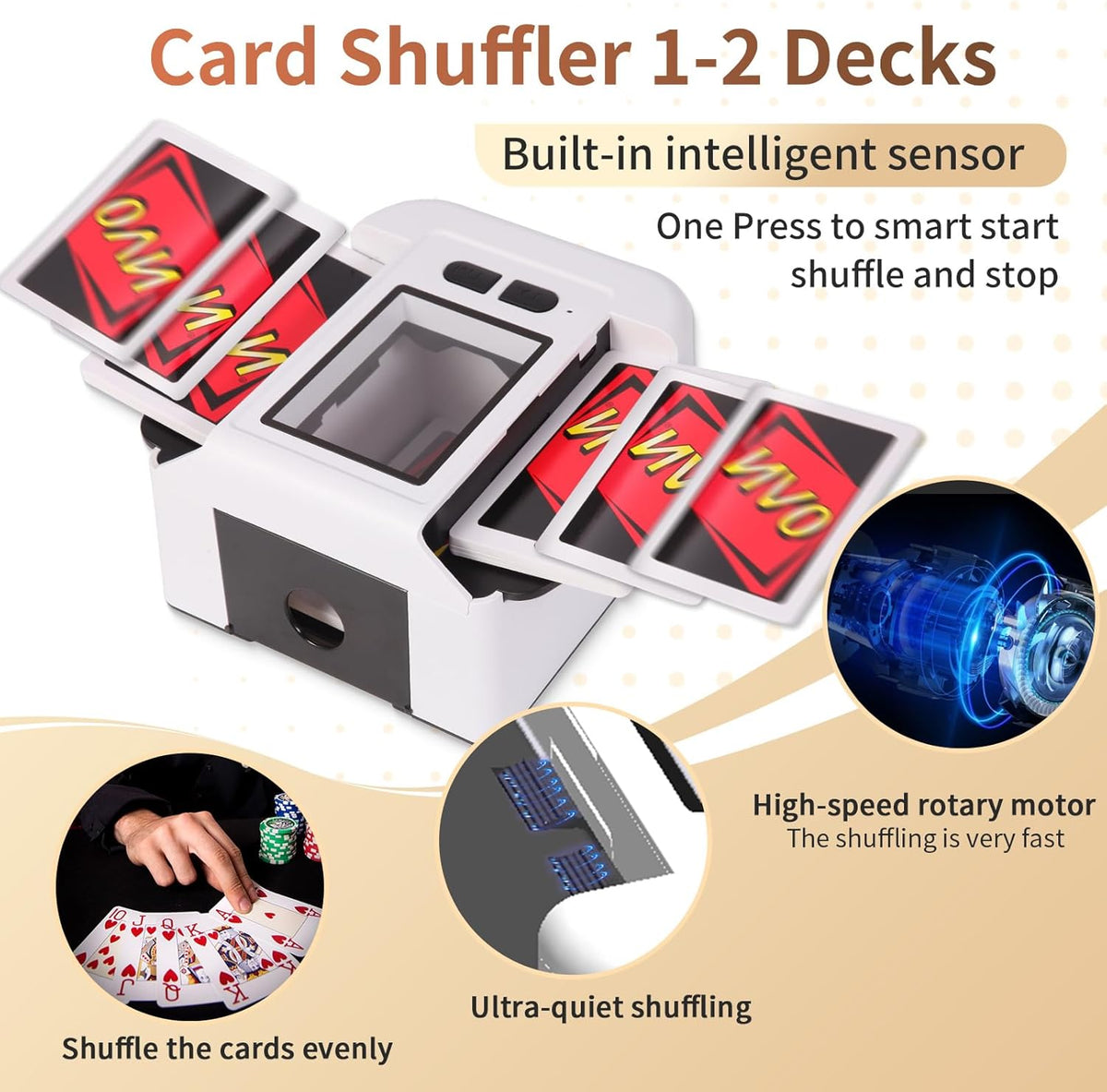 Rechargeable Automatic Card Shuffler 2 Decks, 2000 mAh Built in Battery USB-C Charge, Low Noise Fast Shuffler, Smart Auto Shuffler for UNO Poker Skip-Bo Canasta Texas Hold'em Skyjo