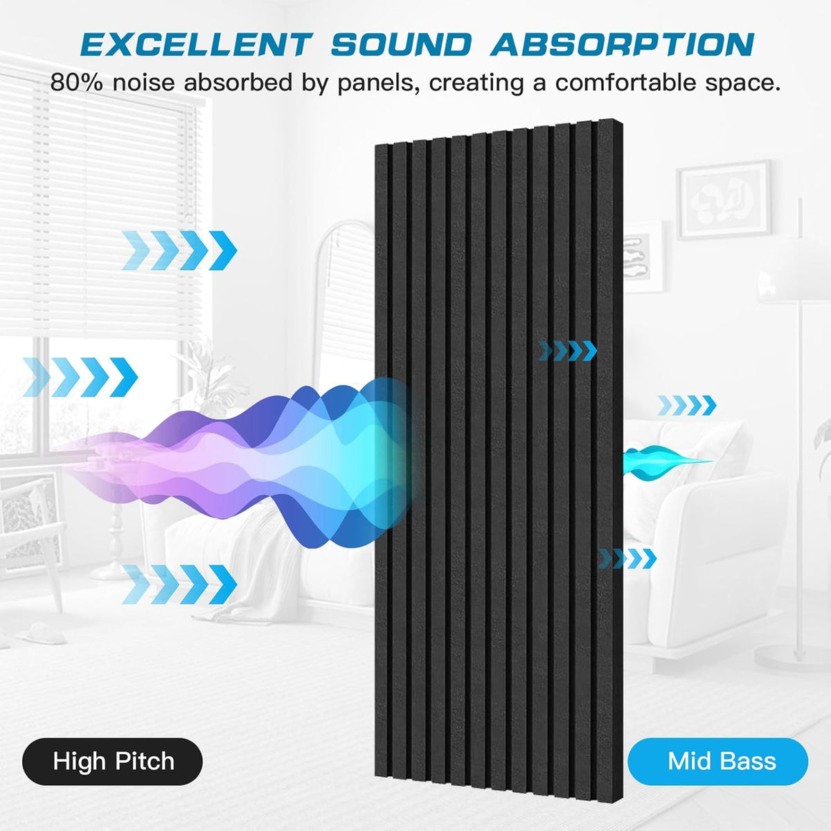 4 Pack Acoustic Foam Panels, 2" X 24" X 48" Wedge Soundproof Studio Foam for Walls,Sound Absorbing Panels, Sound Insulation for Studio, High Density Fireproof Studio Wedges (Black, 4 Pack)