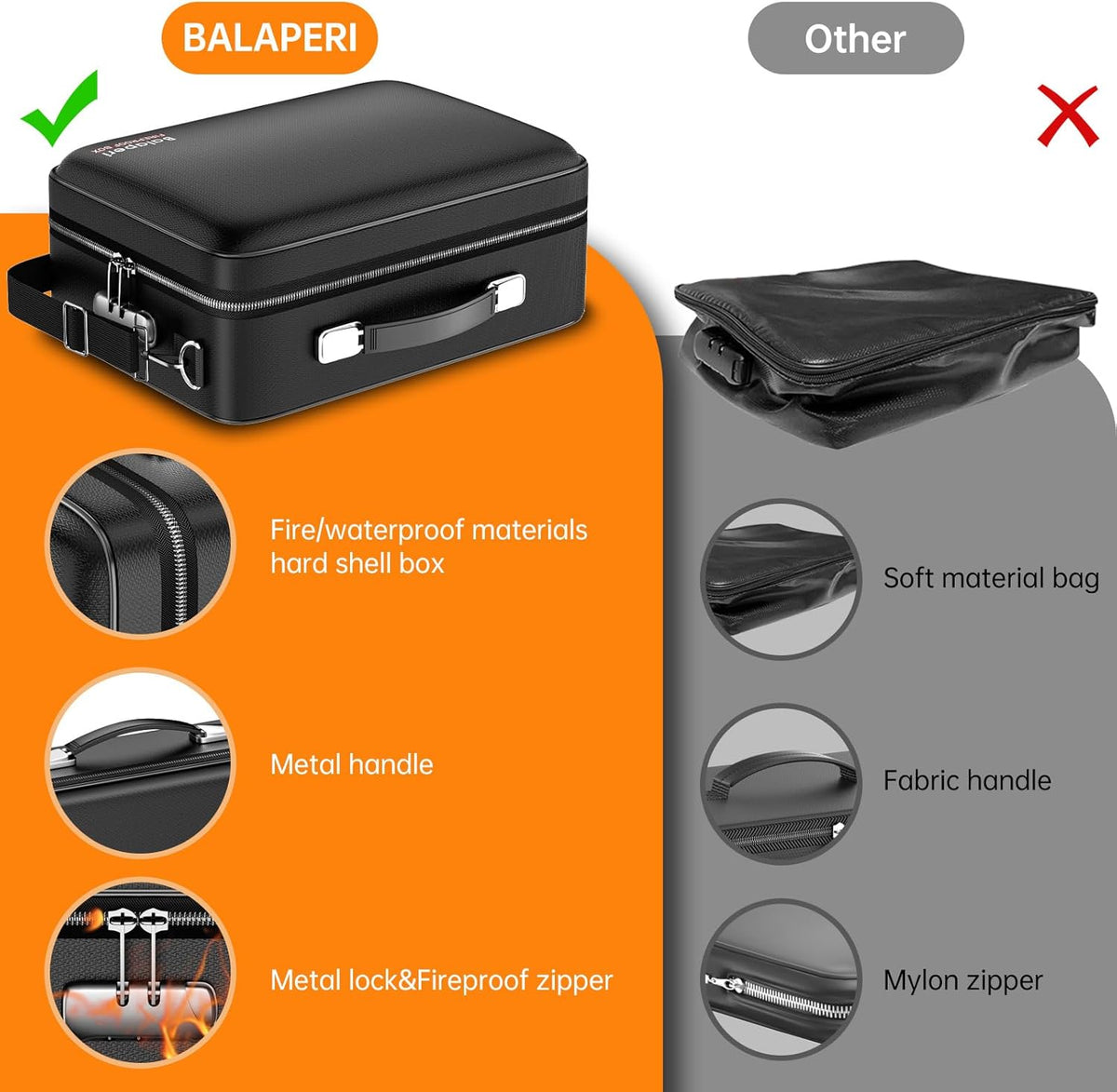 Fireproof Document Box with Fireproof Zipper,File Organizer Hard Case with Lock,Portable Document Safe for Important Document Laptop Valuables(Black,15.8"x5.9"x12.6")
