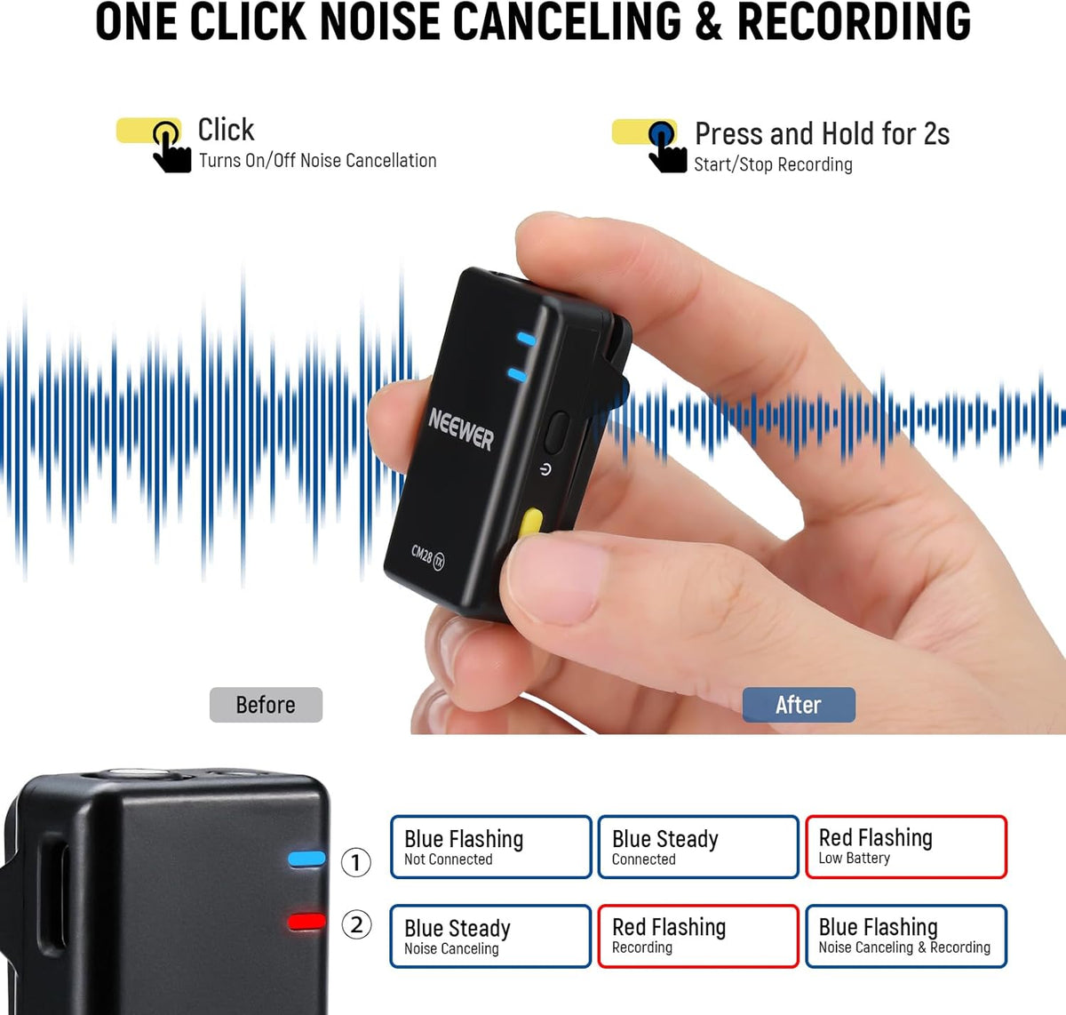 NEEWER CM28 Wireless Lavalier Microphone System with Charging Case, 2 Mic Clips, 1 Click Noise Canceling, 4GB Storage, 9H Playtime, Lavalier Lapel Mic Compatible with iPhone/Android/PC/Camera/iPad