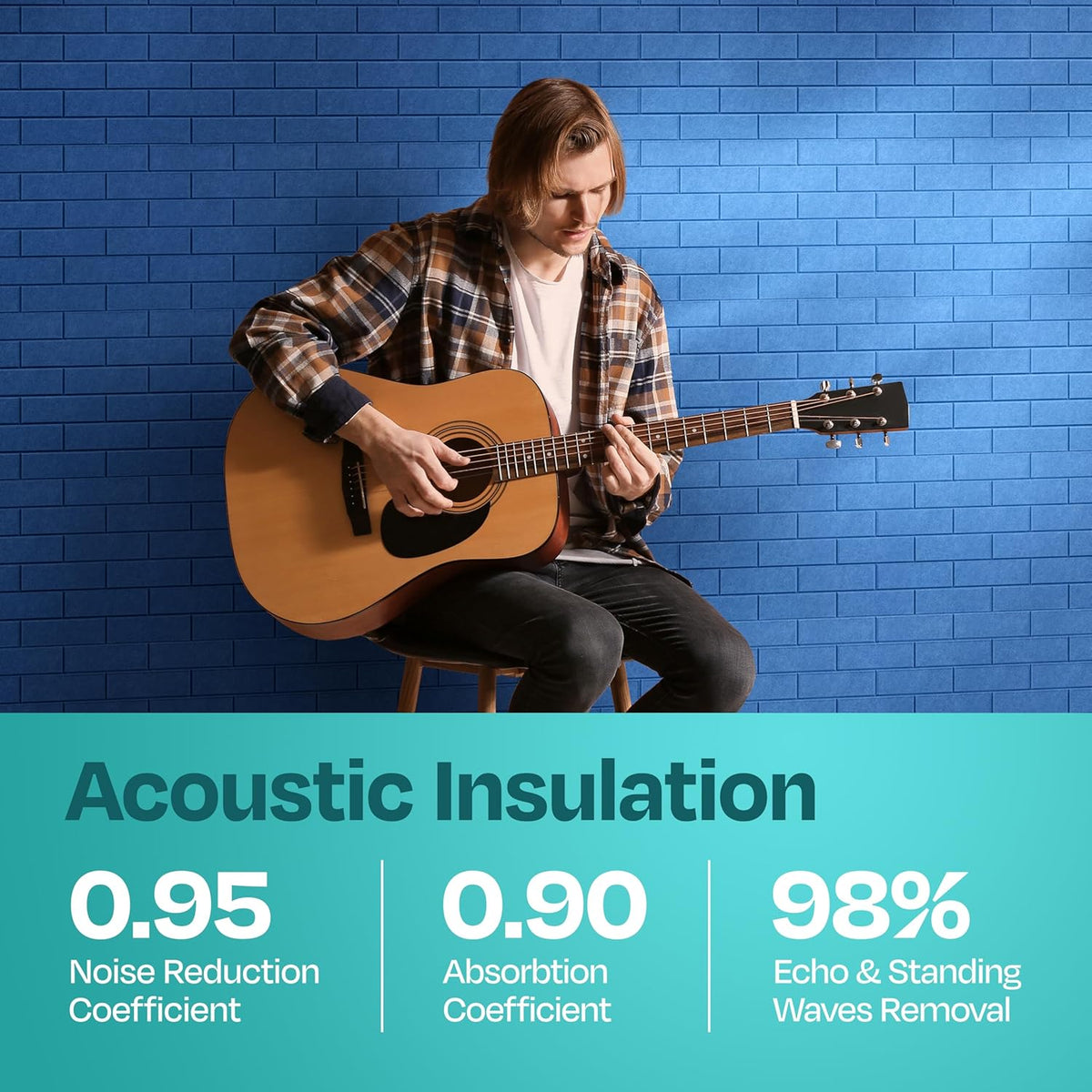 Acoustic Panels 18-Pack Soundproof Wall Panels 12"X12"X0.4" Brick Style Sound Panels Premium Sound Dampening Panels Easy Self Adhesive Installation - [Grand Blue]